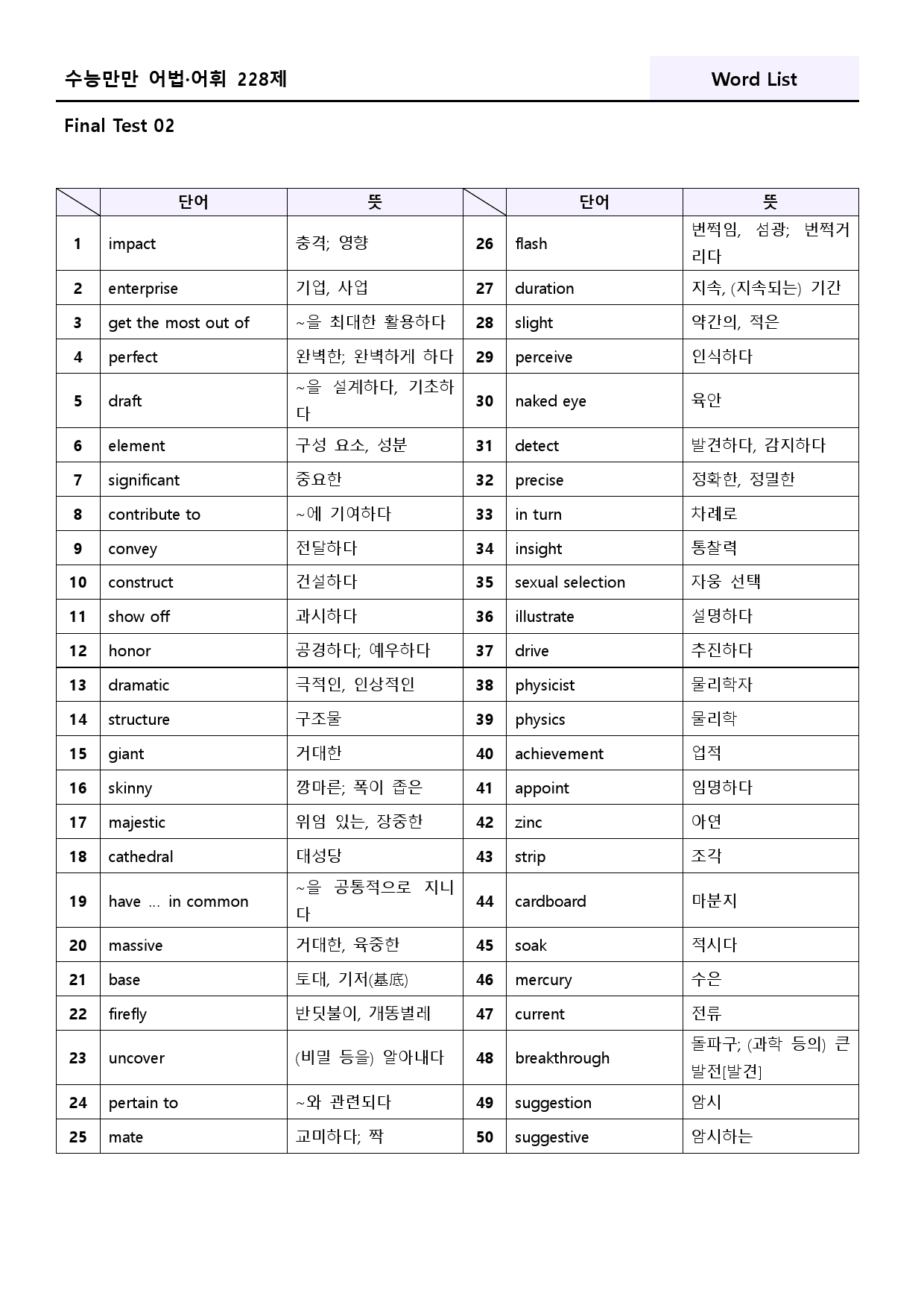 수능만만 228제 워크북 final test 2 2강 163 - 168_preview_39
