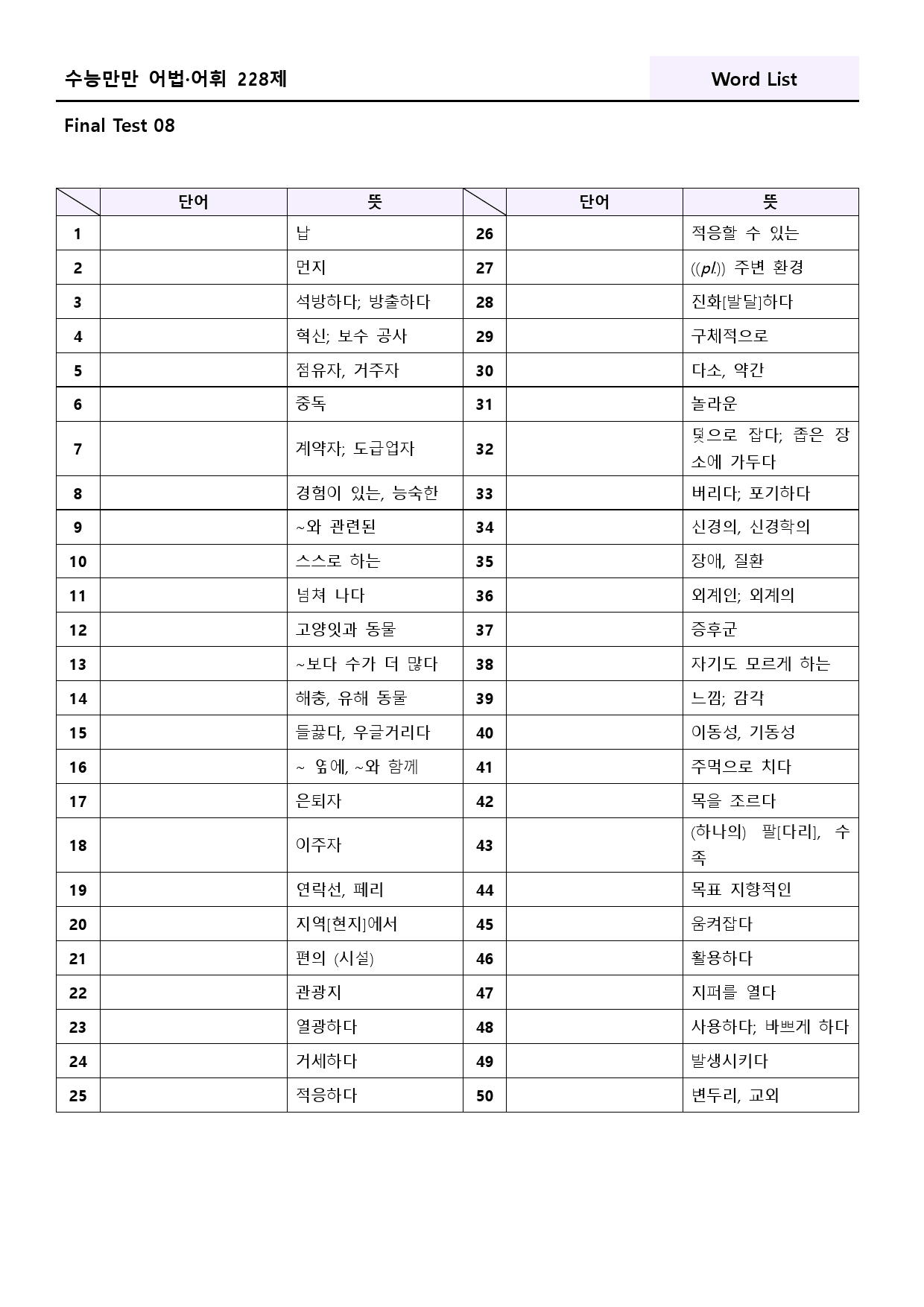 수능만만 228제 워크북 final test 8 8강 199 - 204_preview_43