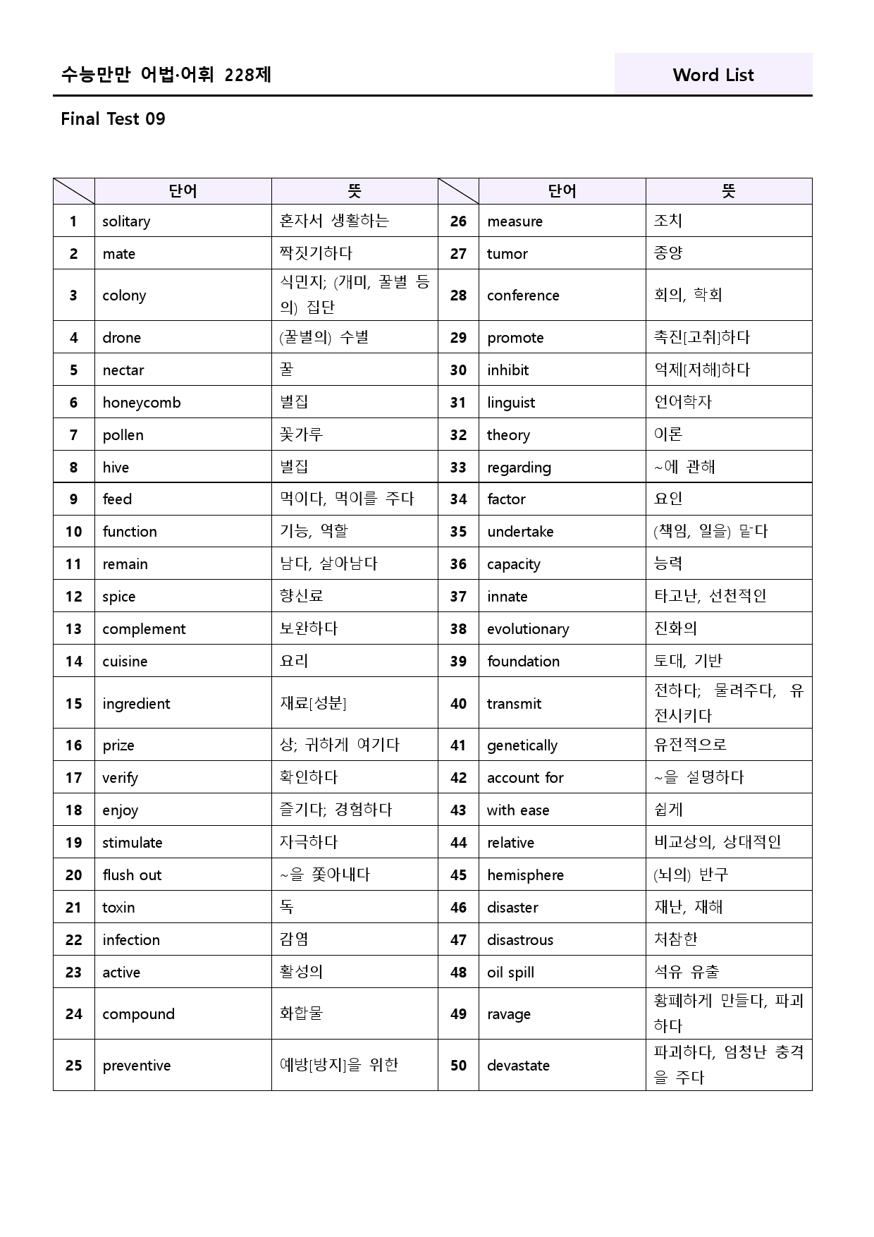 수능만만 228제 워크북 final test 9 9강 205 - 210_preview_39