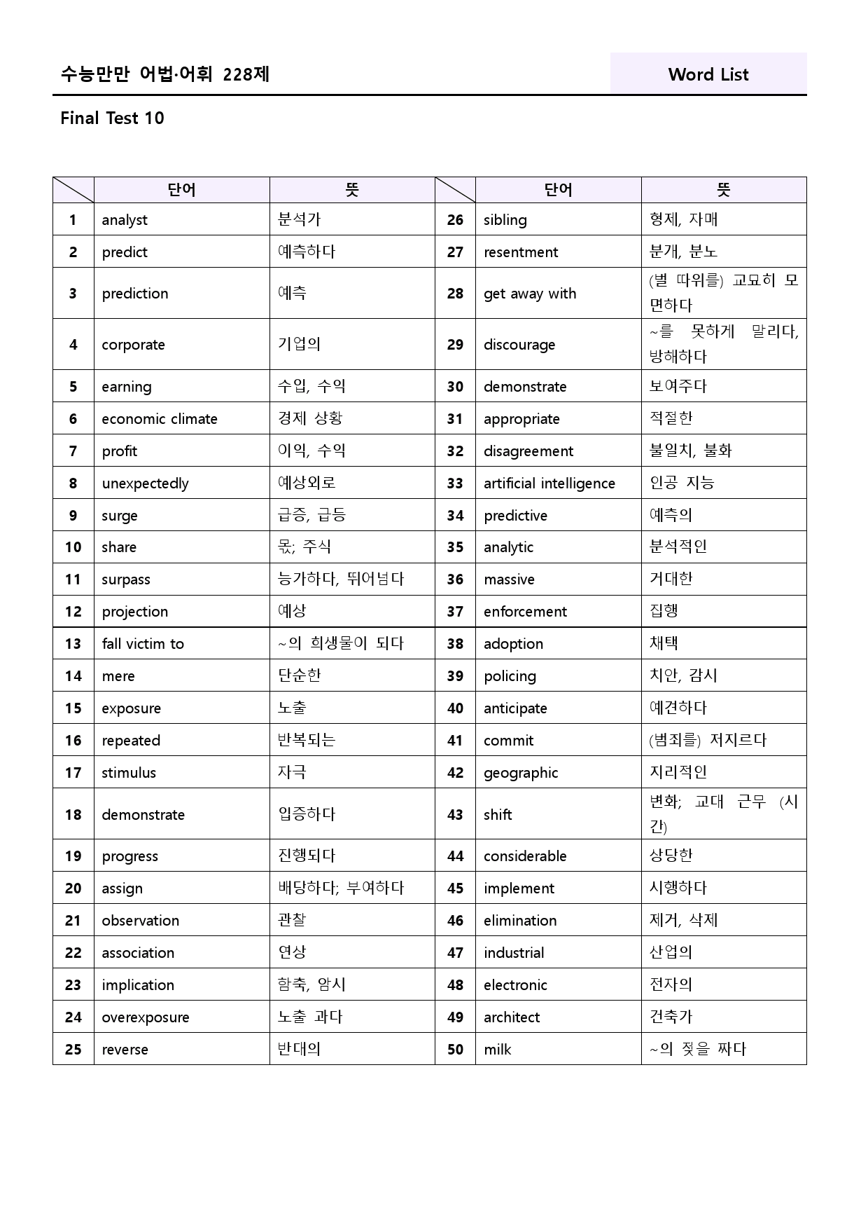 수능만만 228제 워크북 final test 10 10강 211-216_preview_39
