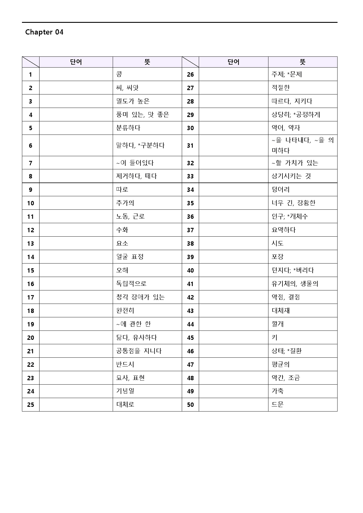 수능만만 영어독해 기본 10+1회 워크북 한줄 4 04 4강 4회 4과_preview_88