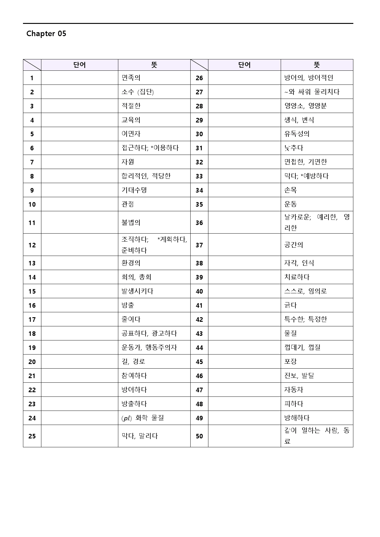 수능만만 영어독해 기본 10+1회 워크북 한줄 5 05 5강 5회 5과_preview_106