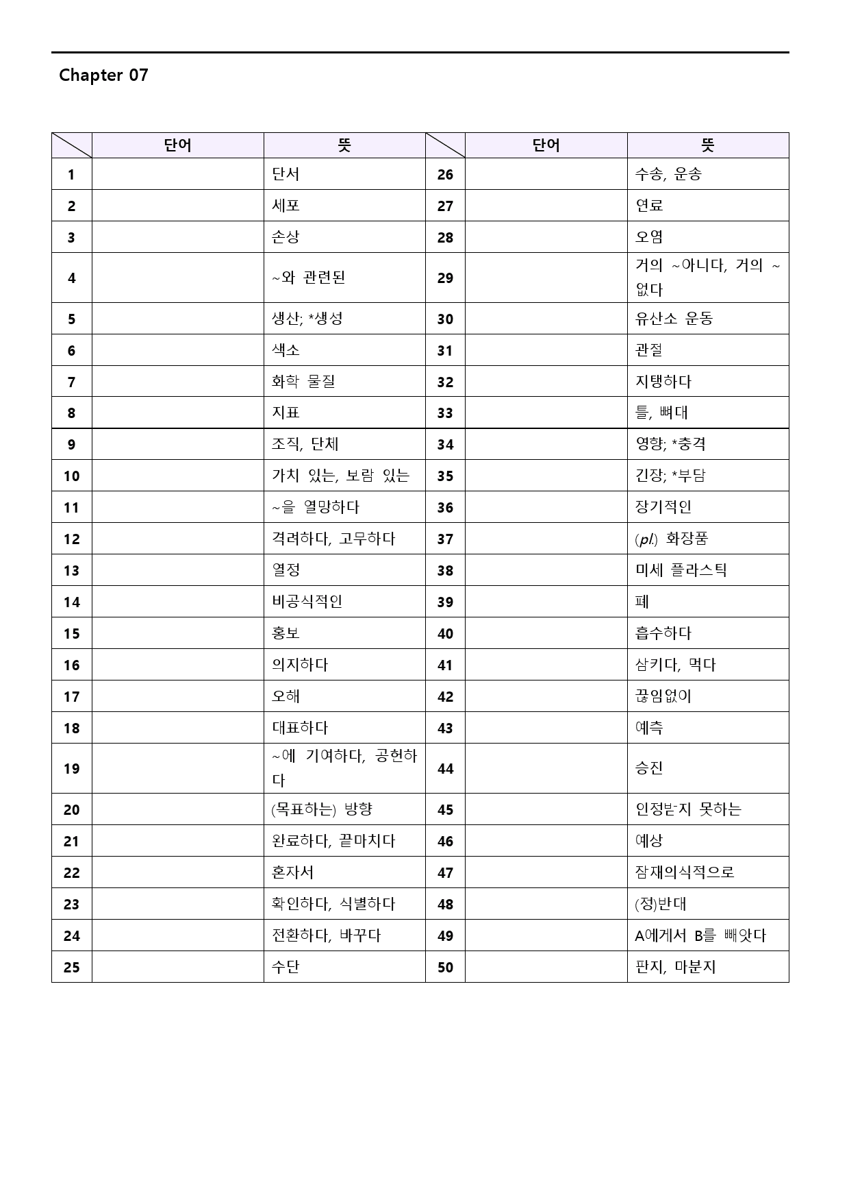 수능만만 영어독해 기본 10+1회 워크북 한줄 7 07 7강 7회 7과_preview_111
