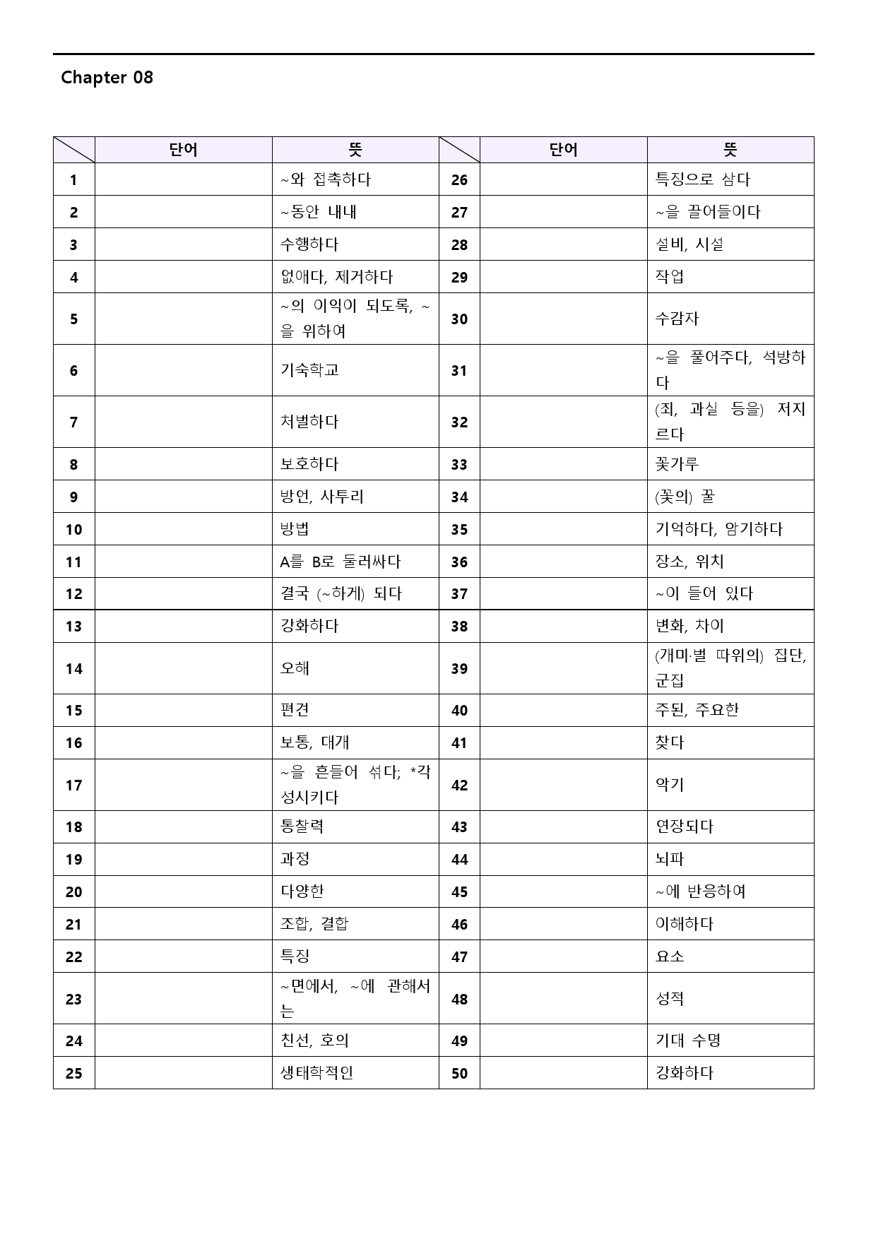 수능만만 영어독해 기본 10+1회 워크북 한줄 8 08 8강 8회 8과_preview_93
