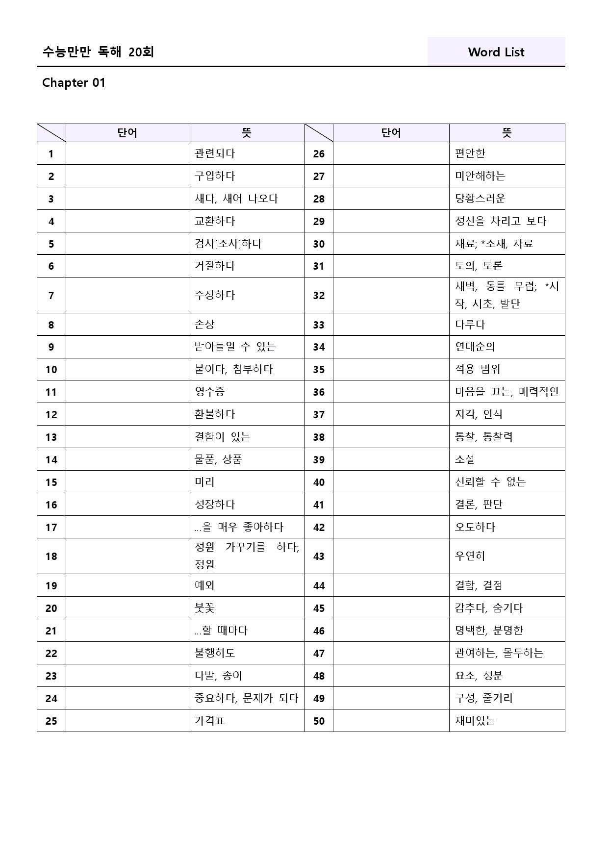 수능만만 영어독해 20 회 워크북 한줄해석 1 01 1강 1회 1과_preview_144