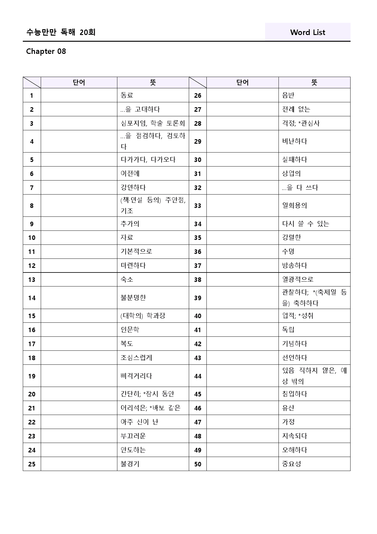 수능만만 영어독해 20 회 워크북 한줄해석 8 08 8강 8회 8과_preview_158