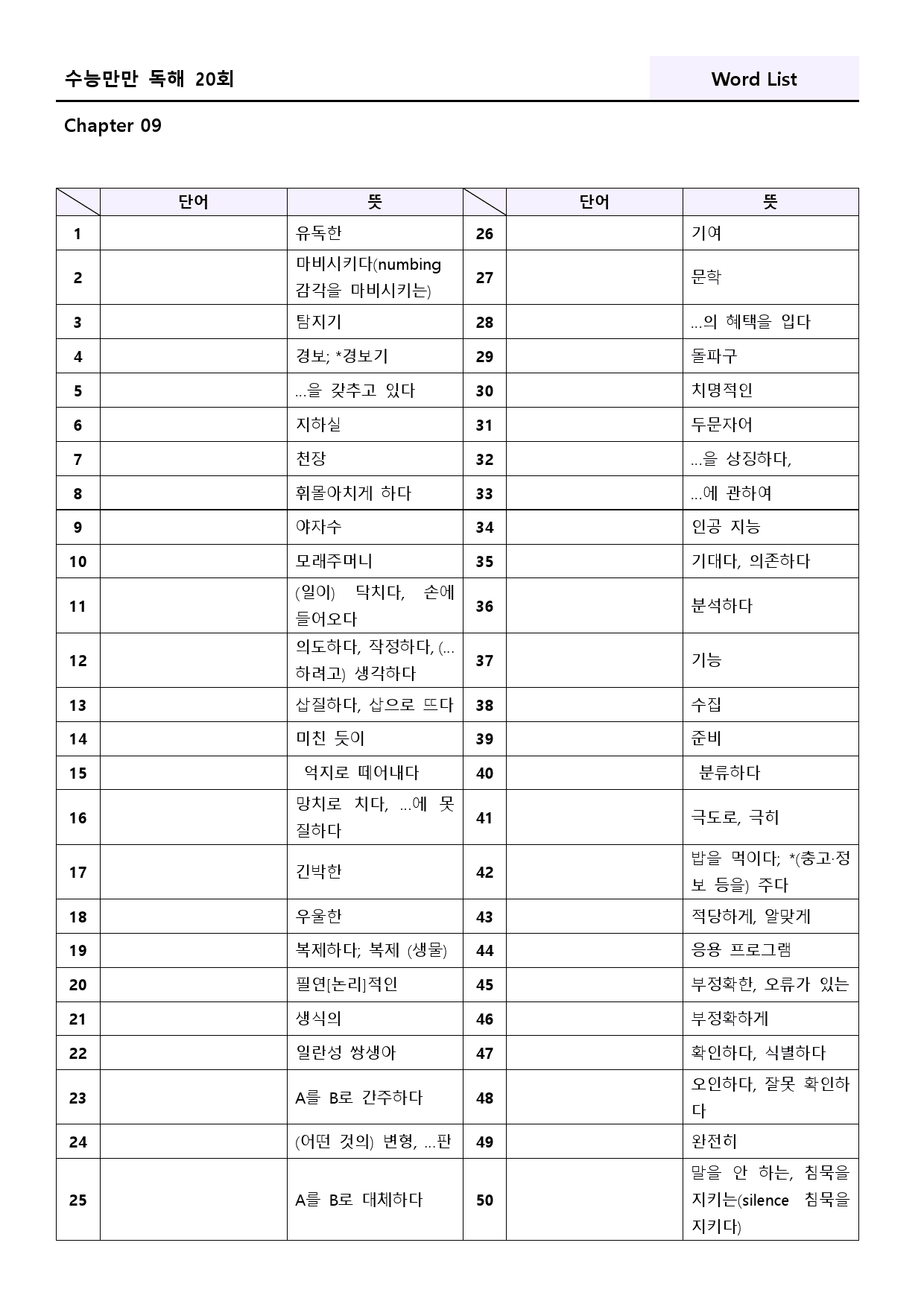수능만만 영어독해 20 회 워크북 한줄해석 9 09 9강 9회 9과_preview_158