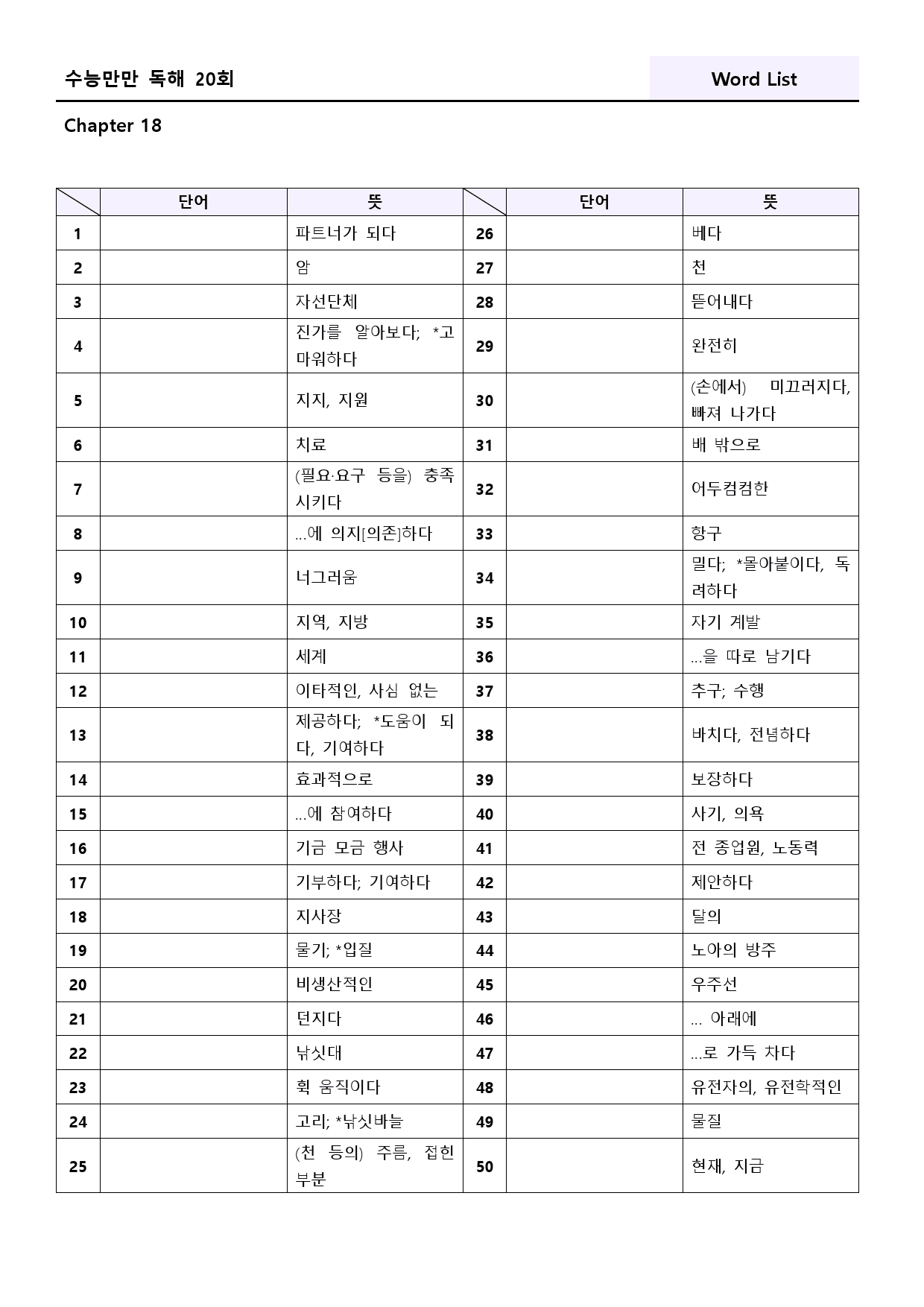 수능만만 영어독해 20 회 워크북 한줄해석 18 18강 18회 18과_preview_158