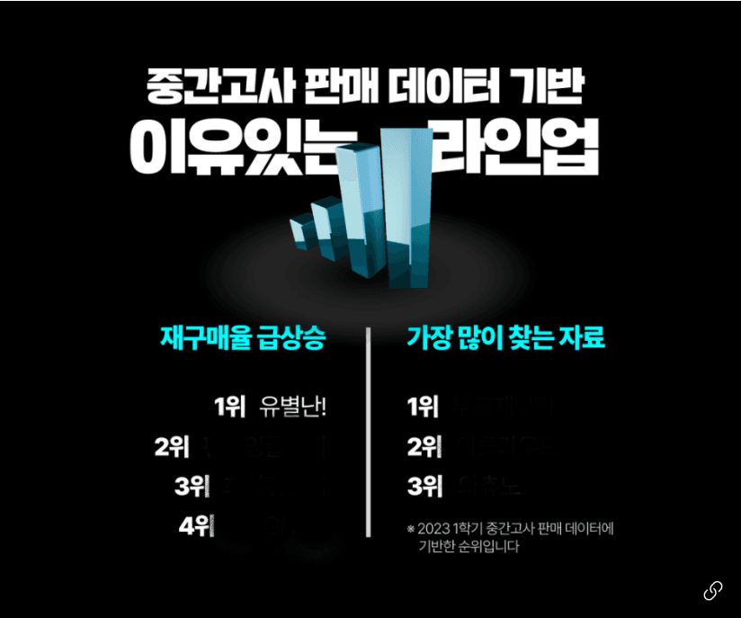 능률(김) 영어II 1과 기본 (워크북+기본변형문제)_promotion