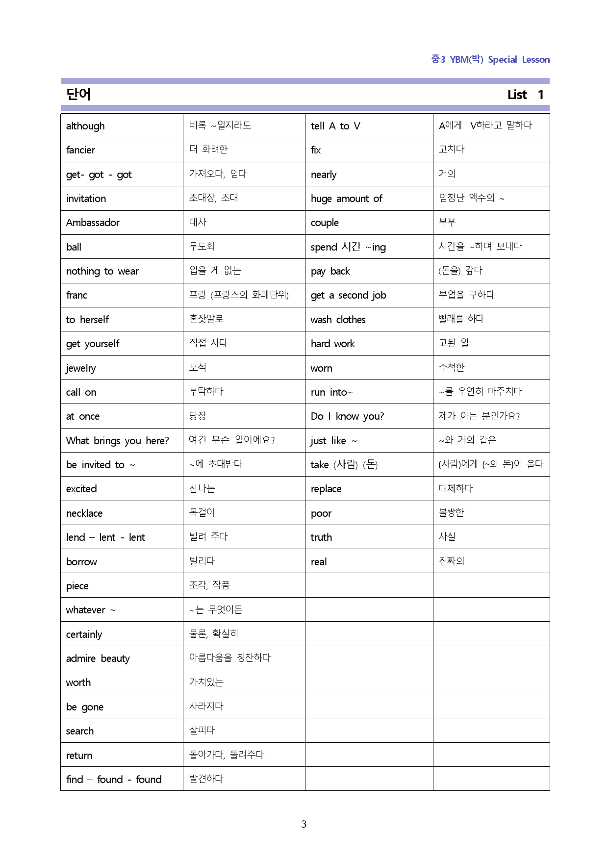 중3 YBM(박) SL-6단계 복습과 기출예상 45_preview_3