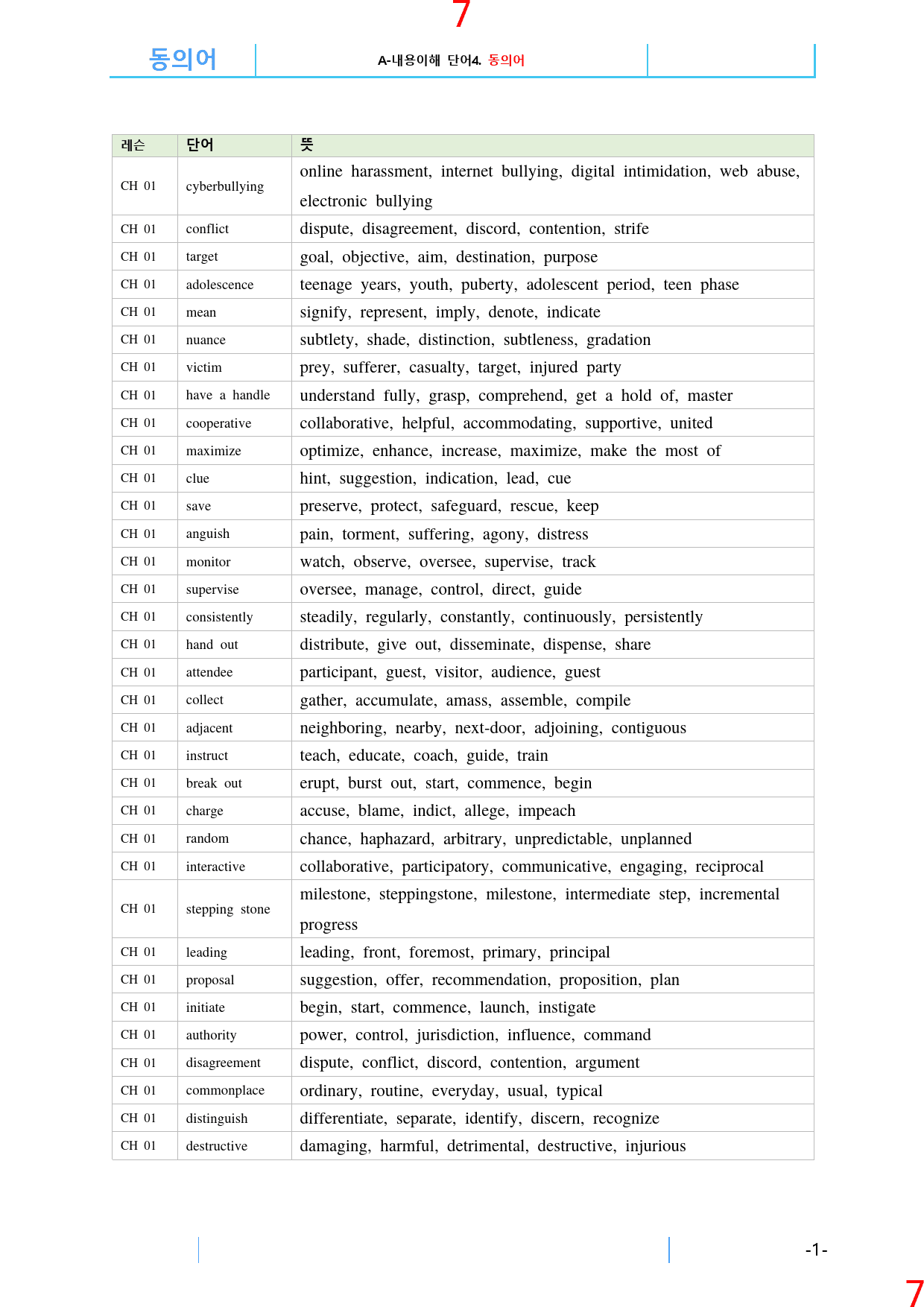 Booster 구문독해 1장 ALL IN 30종 자료, 204쪽_preview_8