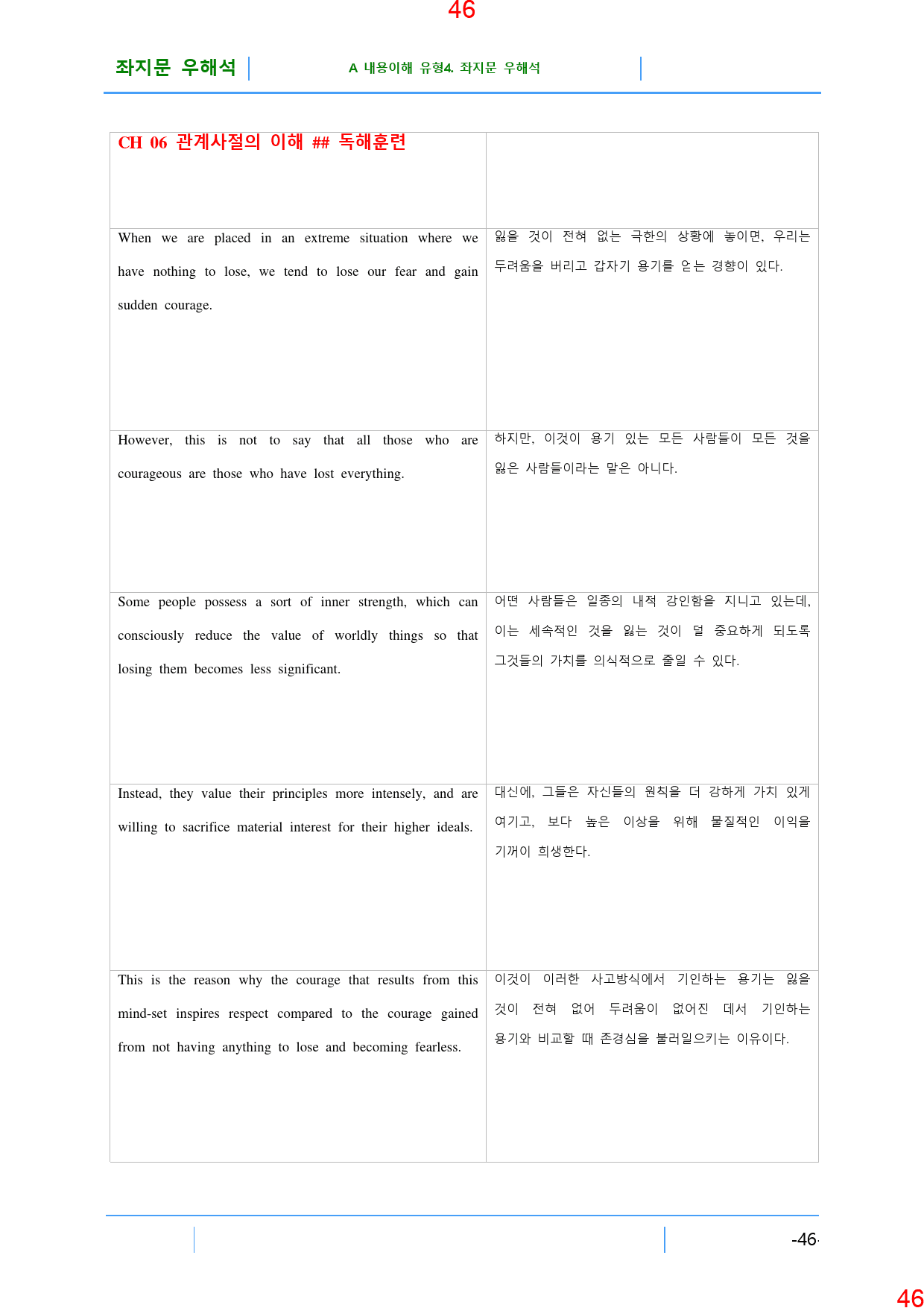 A 내용이해 지문 유형4. 좌지문 우해석, 123쪽(책 전체)_preview_47