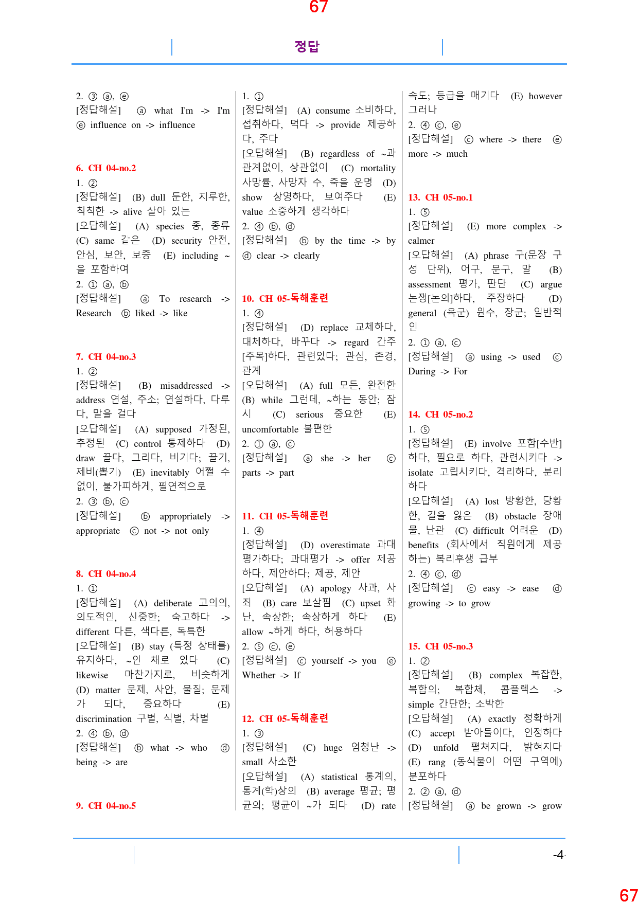 T1 실전문제 난이도3. 어법+어휘 혼합, 76쪽(책 전체)_preview_68
