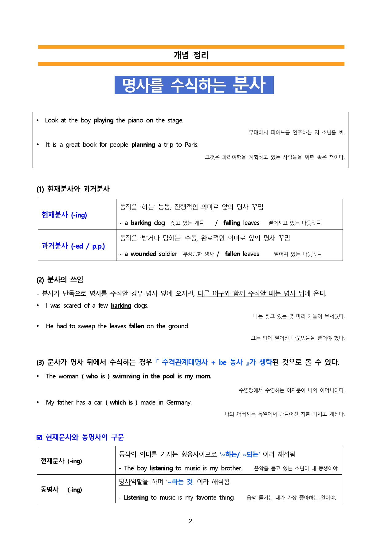 중3문법 -명사를 수식하는 분사(YBM박 2과) 50제_preview_2