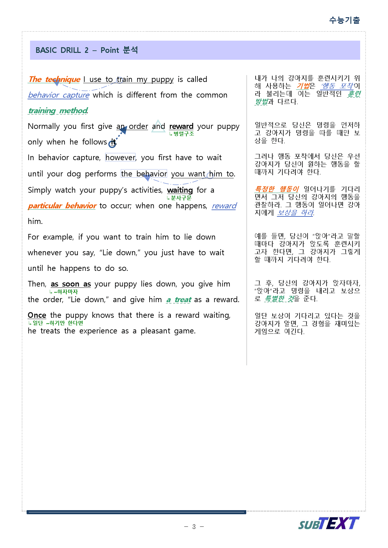 THE 상승 문법 독해편 UNIT 07 분석본_preview_3