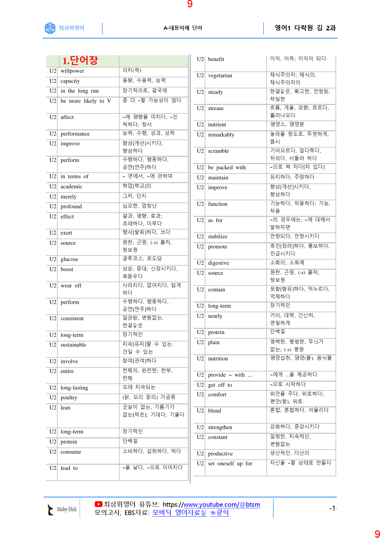 고등영어1 다락원 STEP 1 단어 4가지 유형, 55쪽_preview_10