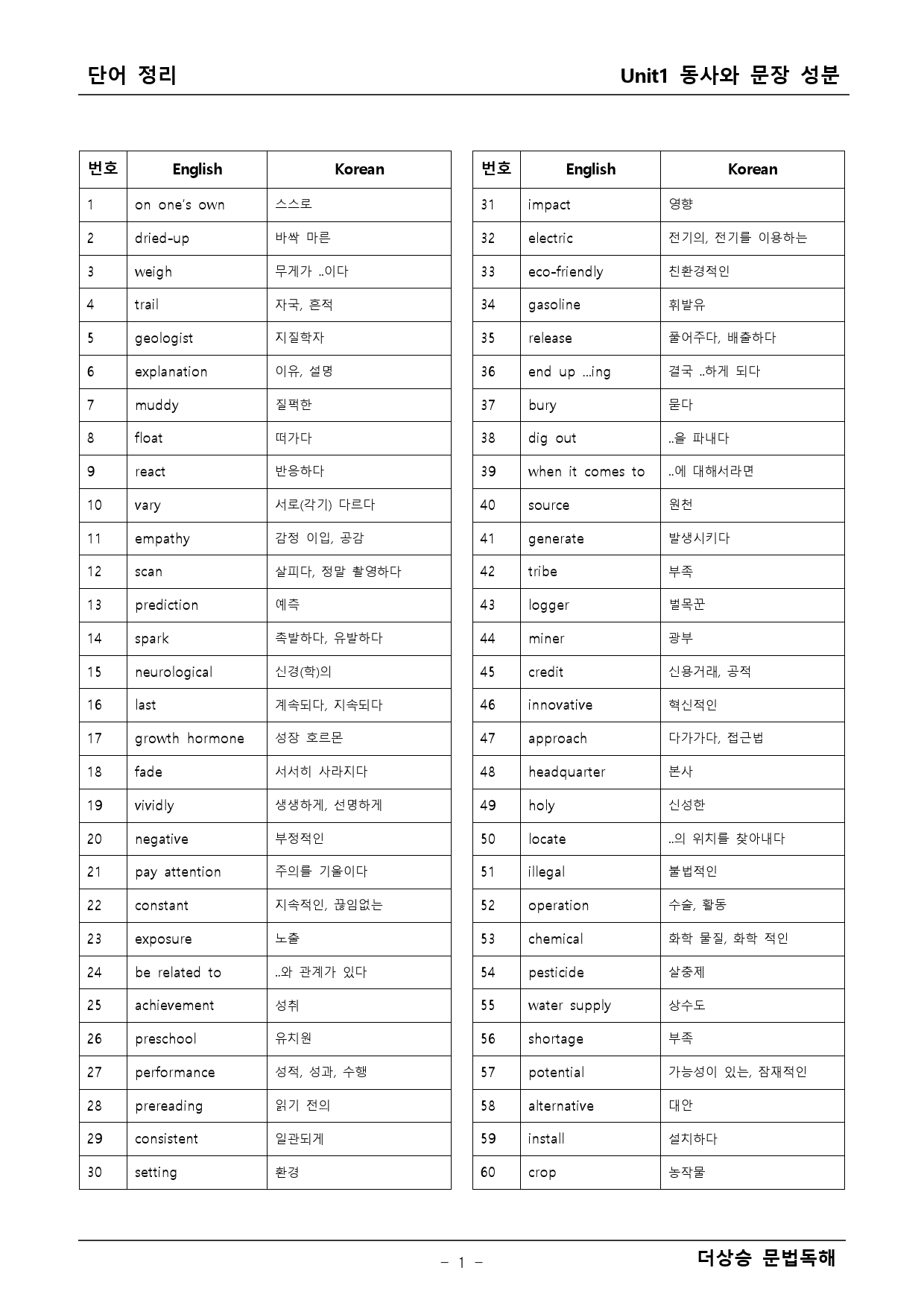 더상승 문법독해 1단원 _preview_1