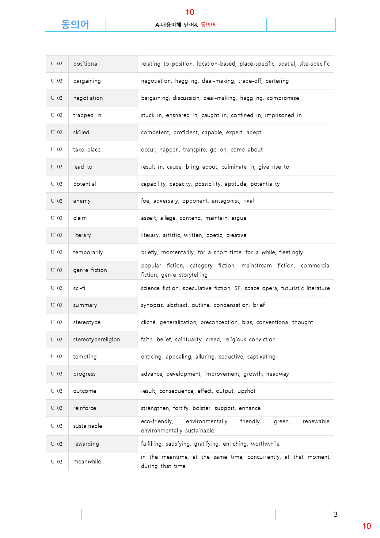 더 상승 문법독해편 UNIT 2 올인 23종 자료, 137쪽(23년 개정_preview_10