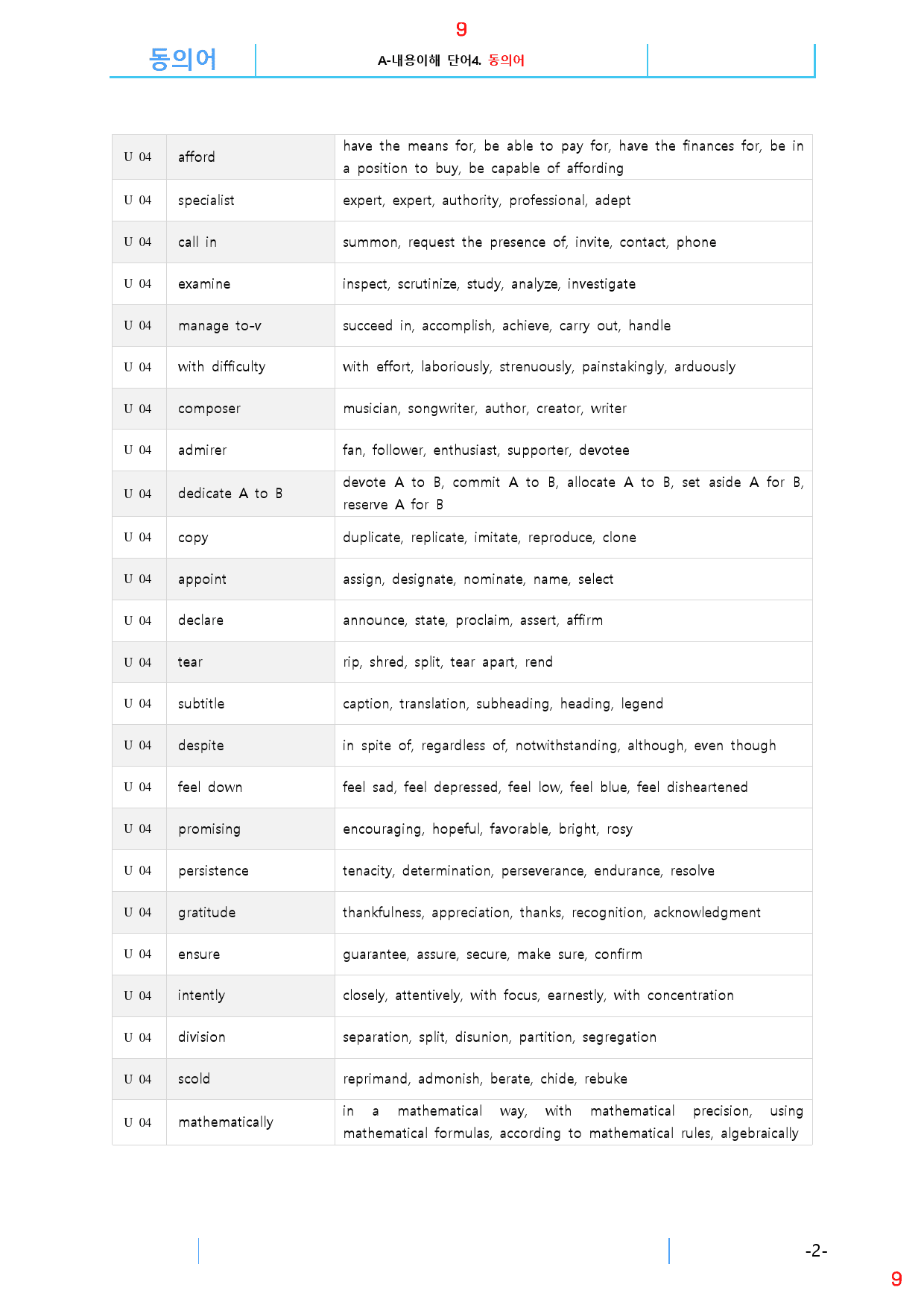 더 상승 문법독해편 UNIT 4 올인 23종 자료, 142쪽(23년 개정_preview_9