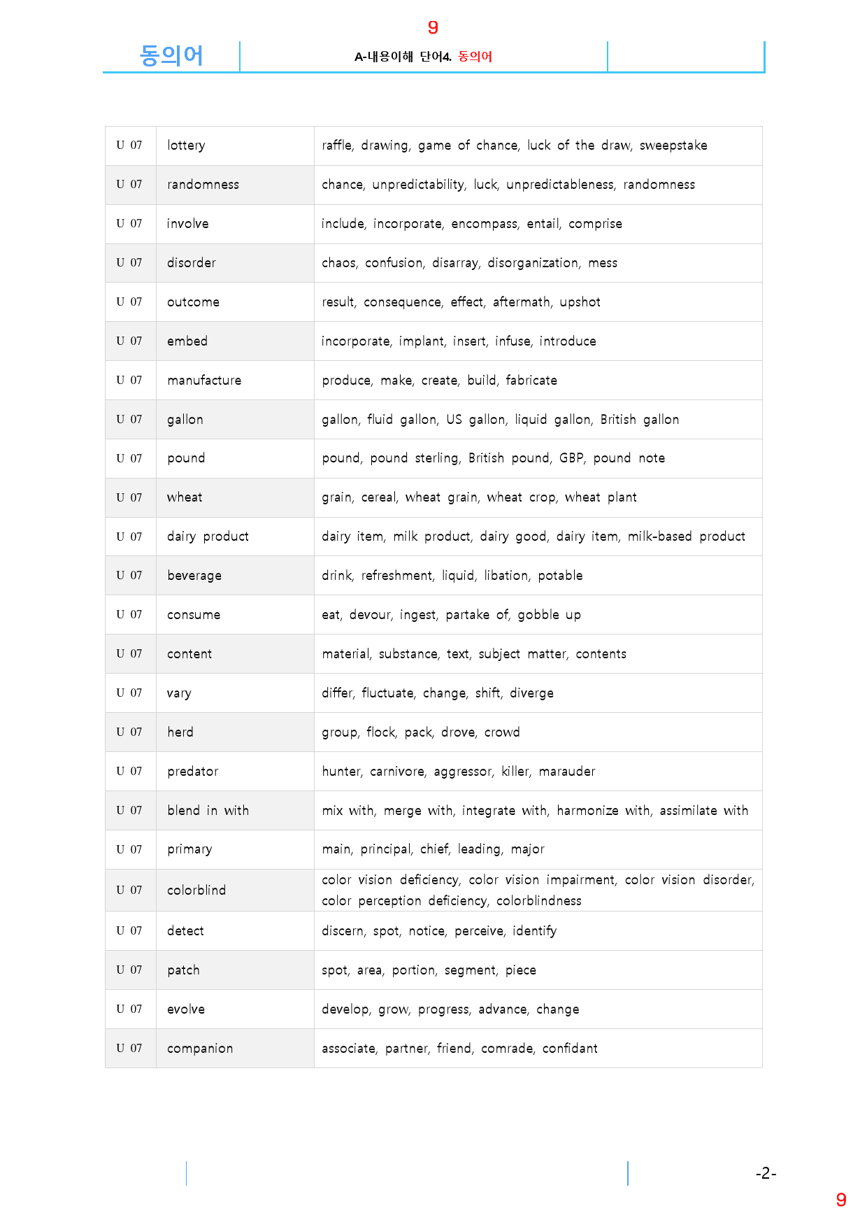 더 상승 문법독해편 UNIT 7 올인 23종 자료, 137쪽(23년 개정_preview_9