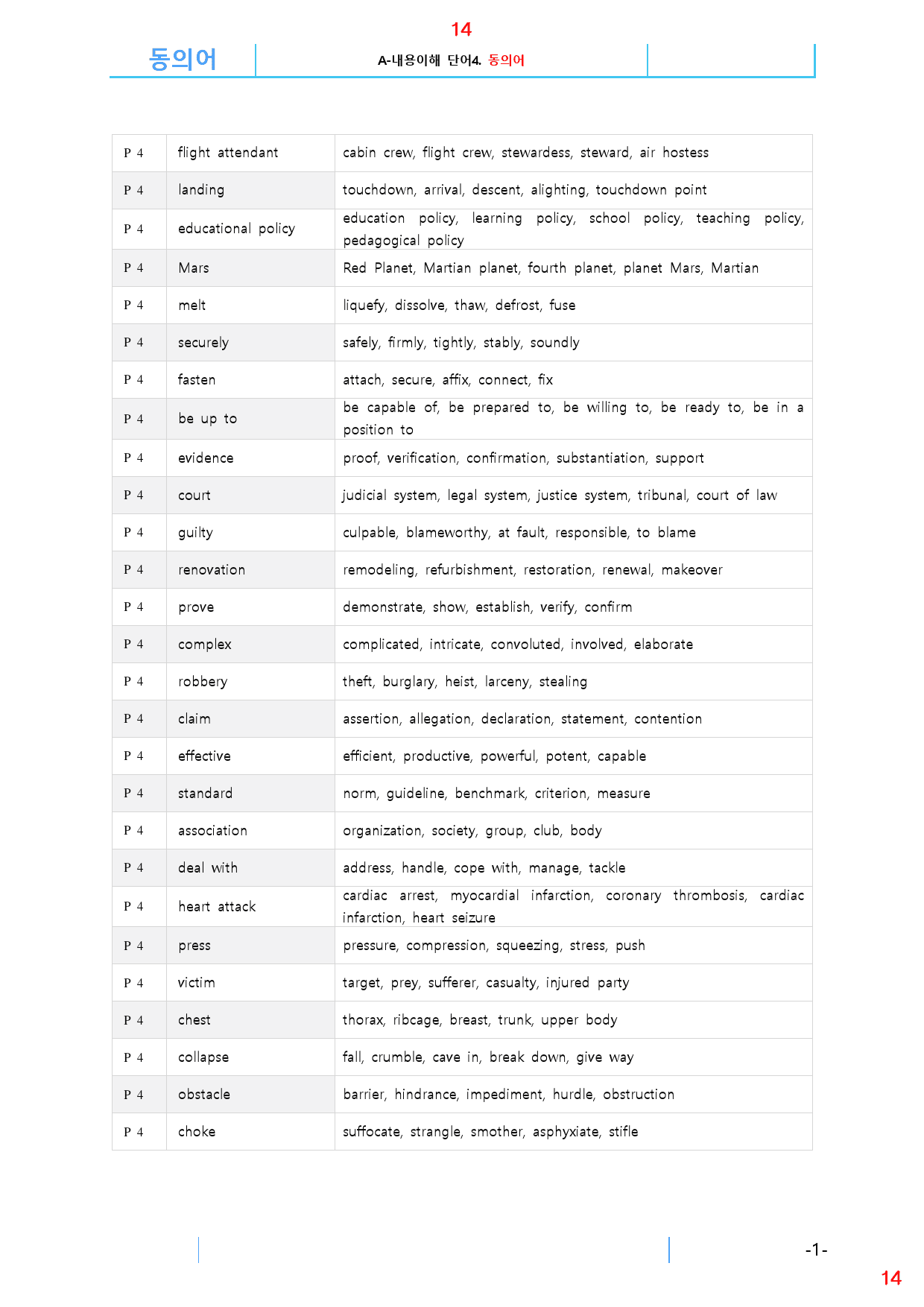더 상승 직독직해편 PART 4 올인 23종 자료, 178쪽(23년 개정_preview_14