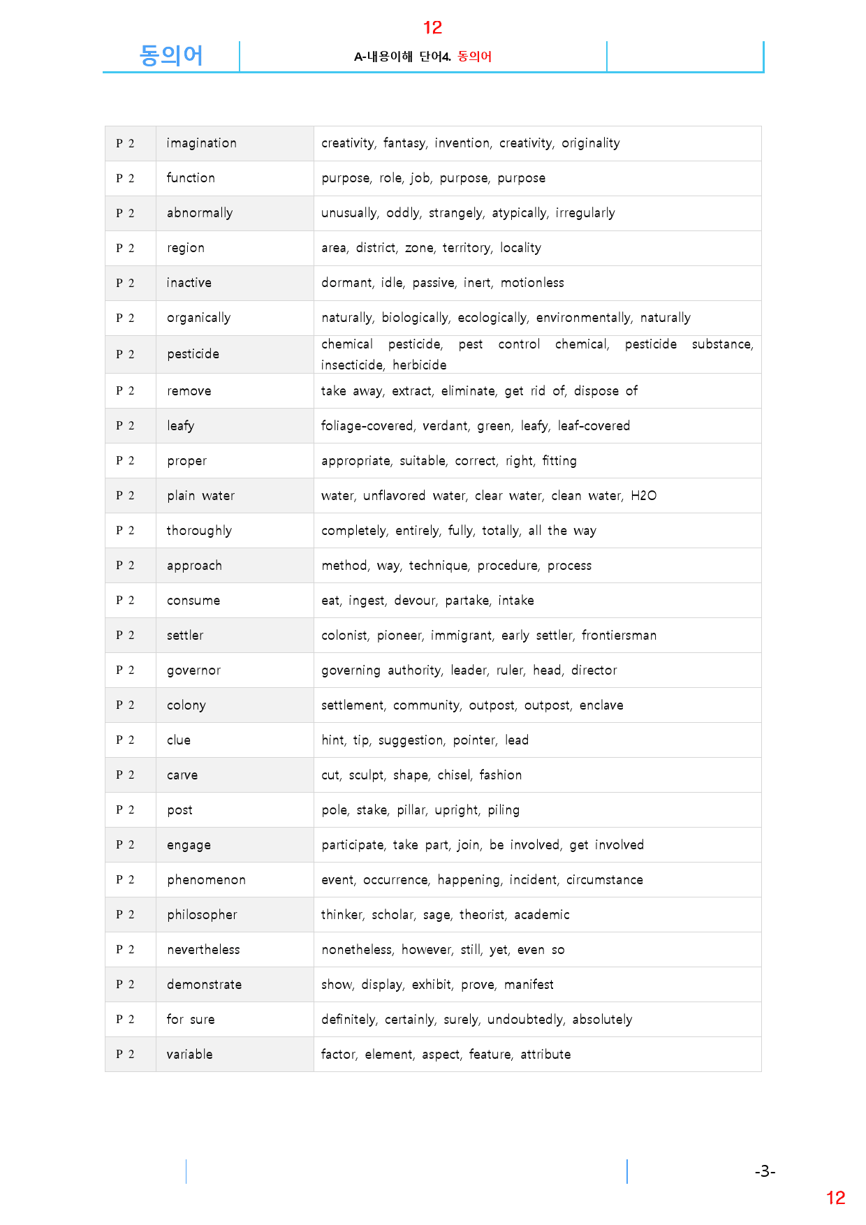 더 상승 직독직해편 전체 A0. 동의어, 43쪽(23년 개정)_preview_12