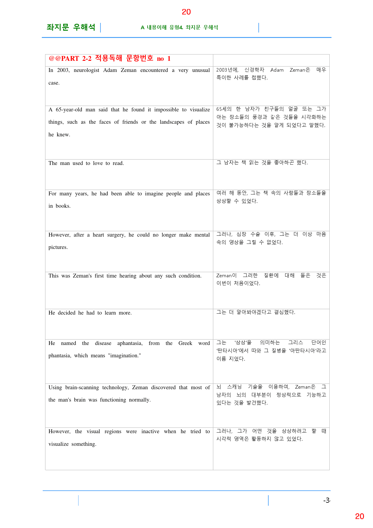 더 상승 직독직해편 전체 A4. 좌지문 우해석, 81쪽(23년 개정)_preview_20