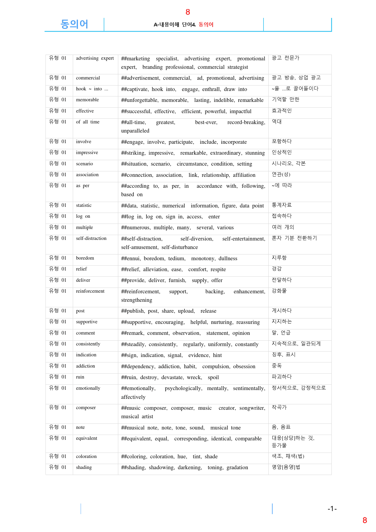 Booster 유형독해 유형 1-1 올인 28종 102쪽(480 문제)_preview_8