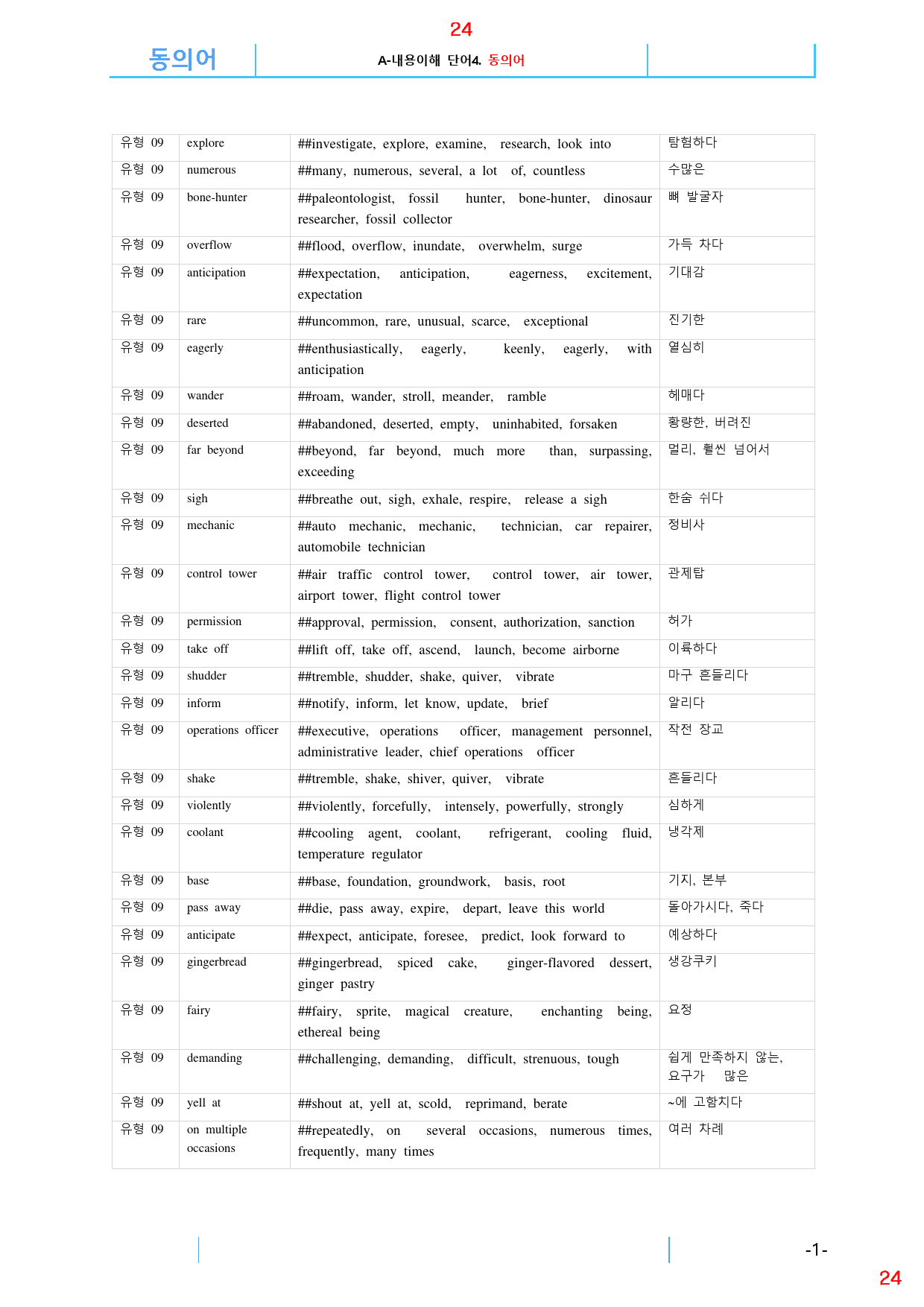 Booster 유형독해 유형 3-9 올인 28종 103쪽(480 문제)_preview_24