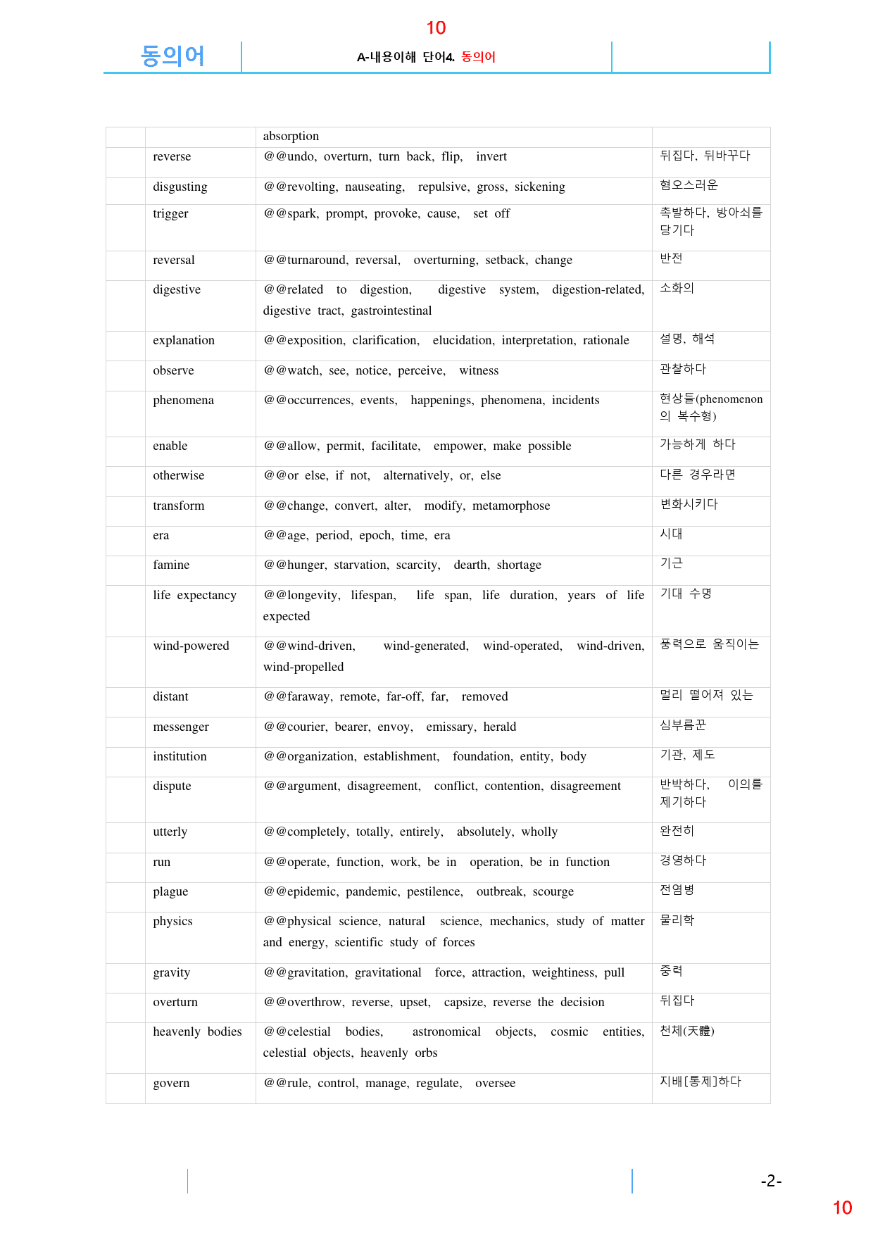 Booster 어법,어휘 전체 A0-동의어 95쪽_preview_10