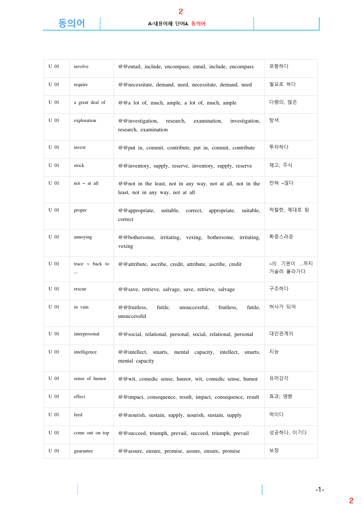 더 상승 구문편 책 전체 A0-동의어 151쪽_preview_2