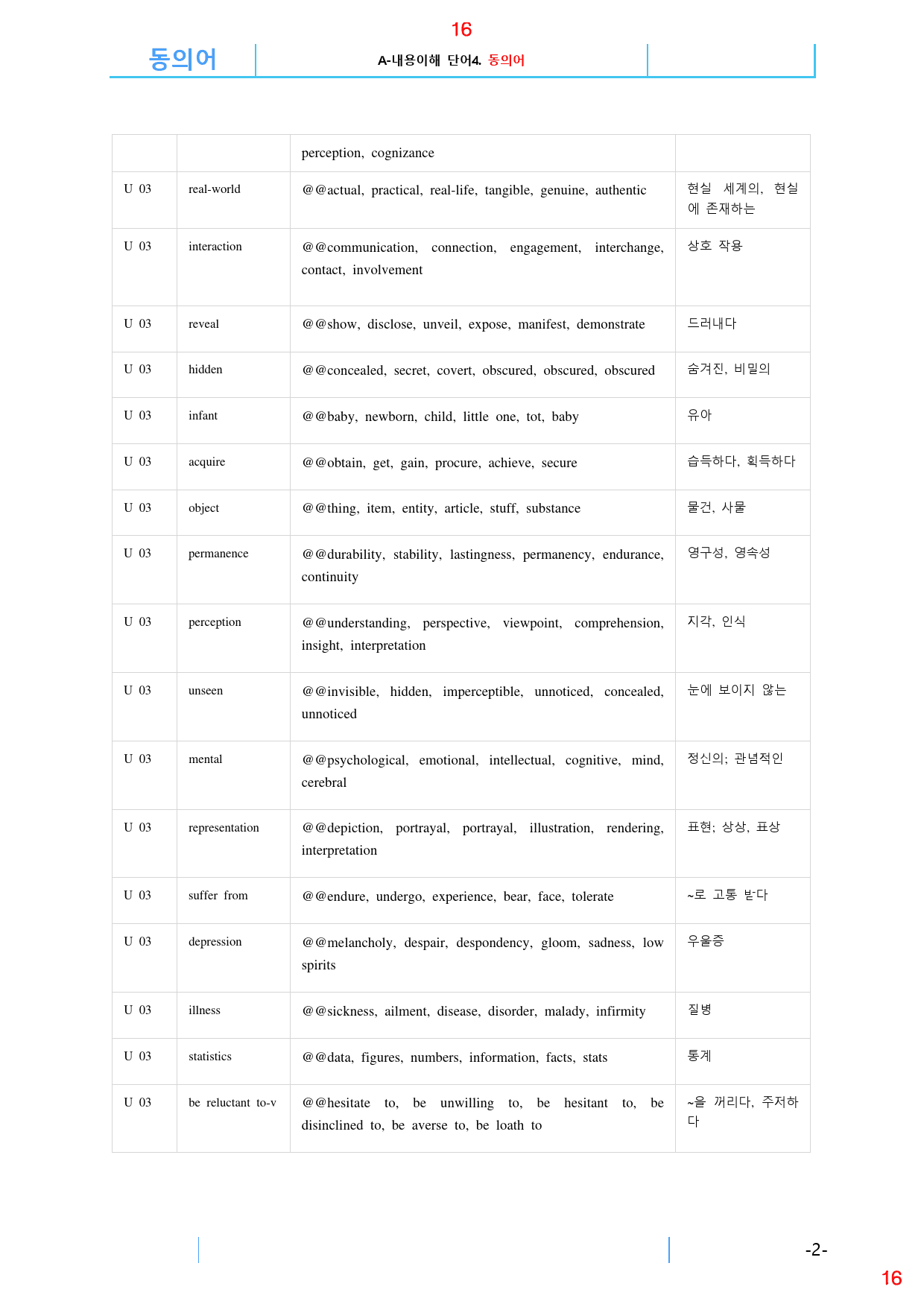 더 상승 구문편 책 전체 A0-동의어 151쪽_preview_16
