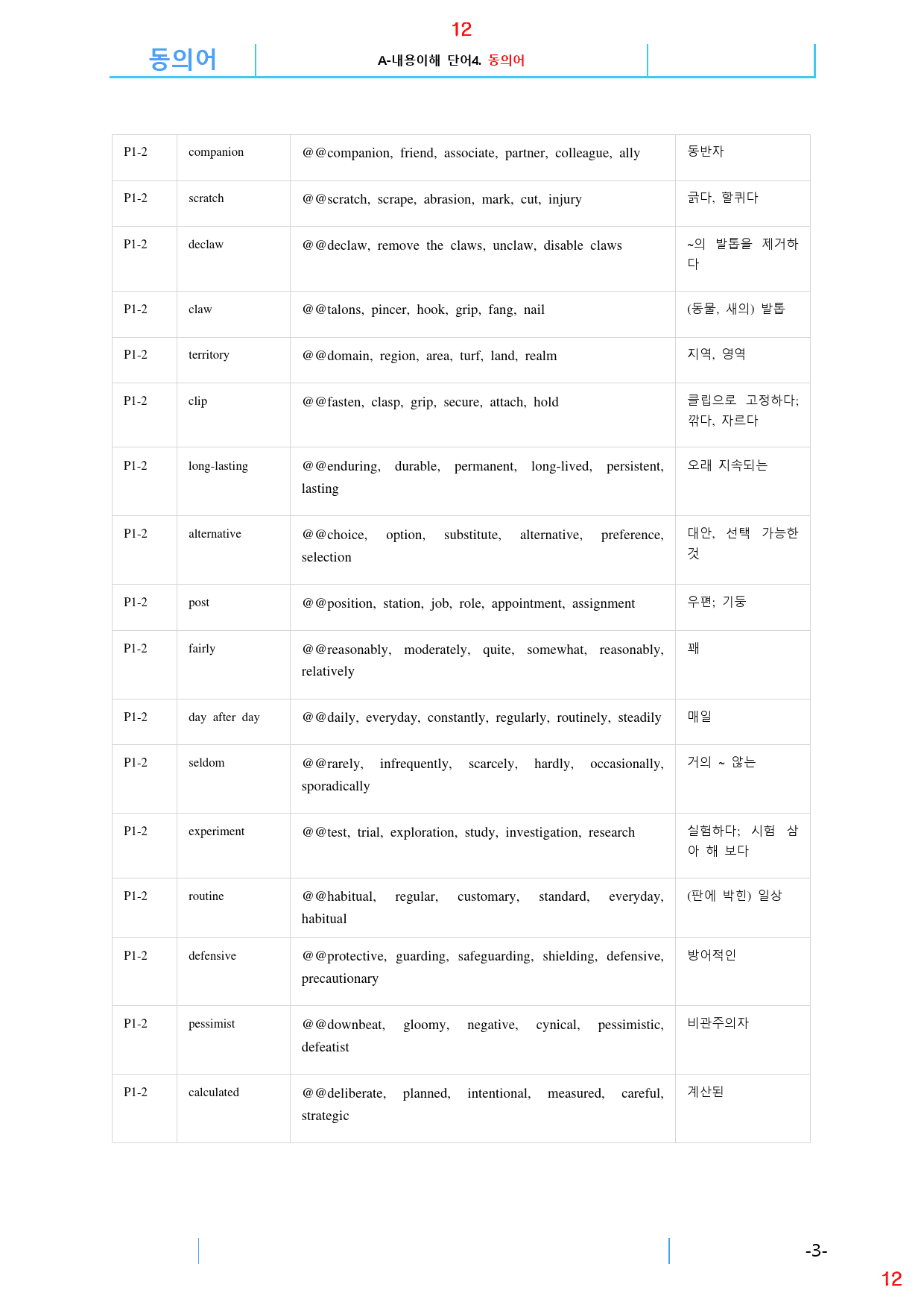더 상승 수능유형편 책 전체 A0-동의어 167쪽_preview_12