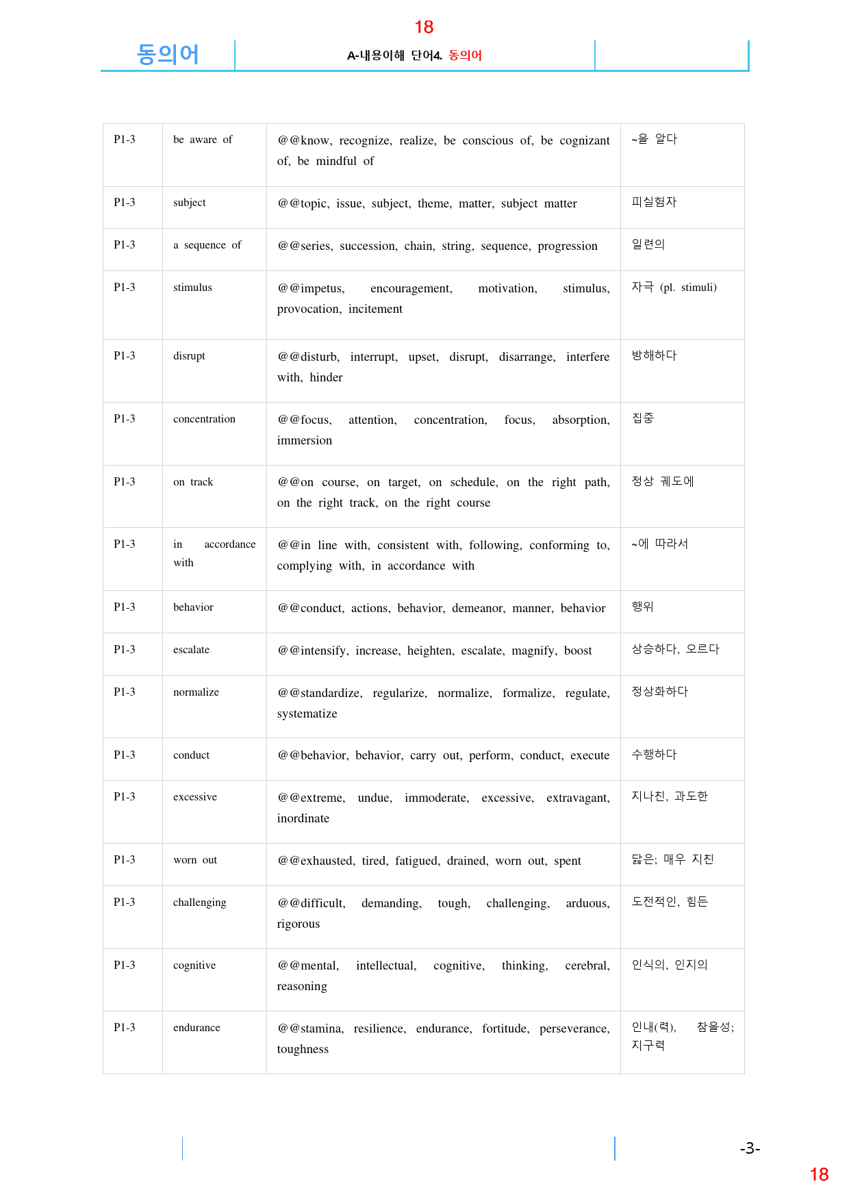 더 상승 수능유형편 책 전체 A0-동의어 167쪽_preview_18