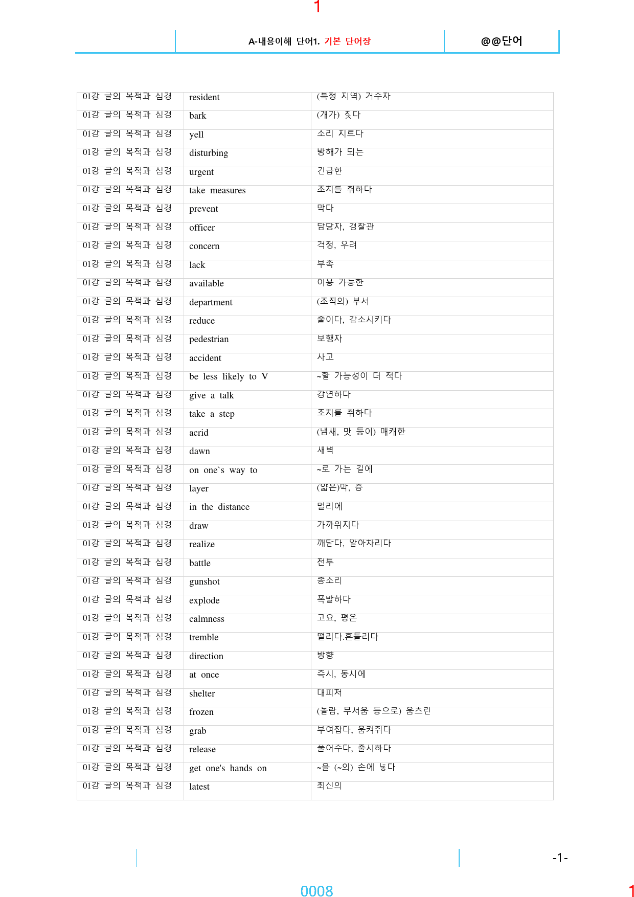 맞수 수능유형 기본편 1-16강, 6698제, 1061쪽, 과별분류_preview_8