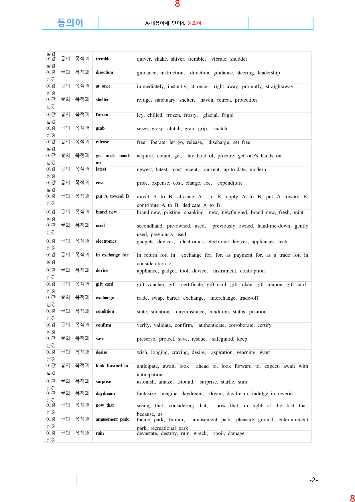 맞수 수능유형 기본편 1강 전체 올인 21종 자료, 401제, 63쪽_preview_9
