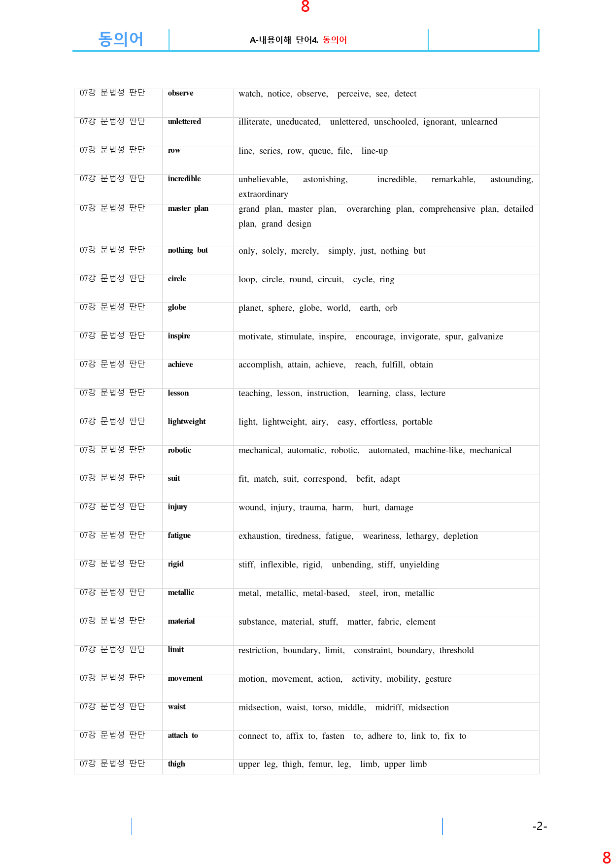 맞수 수능유형 기본편 7강 전체 올인 21종 자료, 401제, 52쪽_preview_9