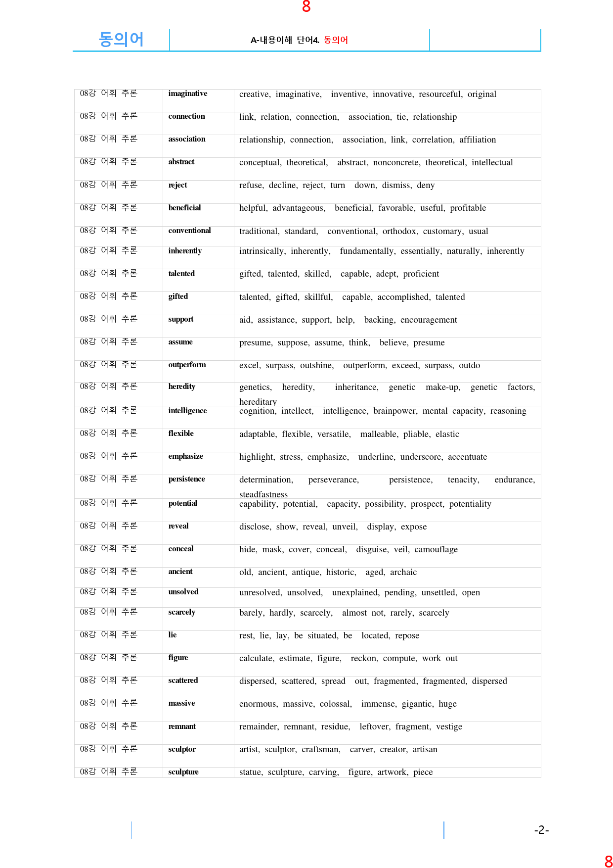 맞수 수능유형 기본편 8강 전체 올인 21종 자료, 401제, 65쪽_preview_9
