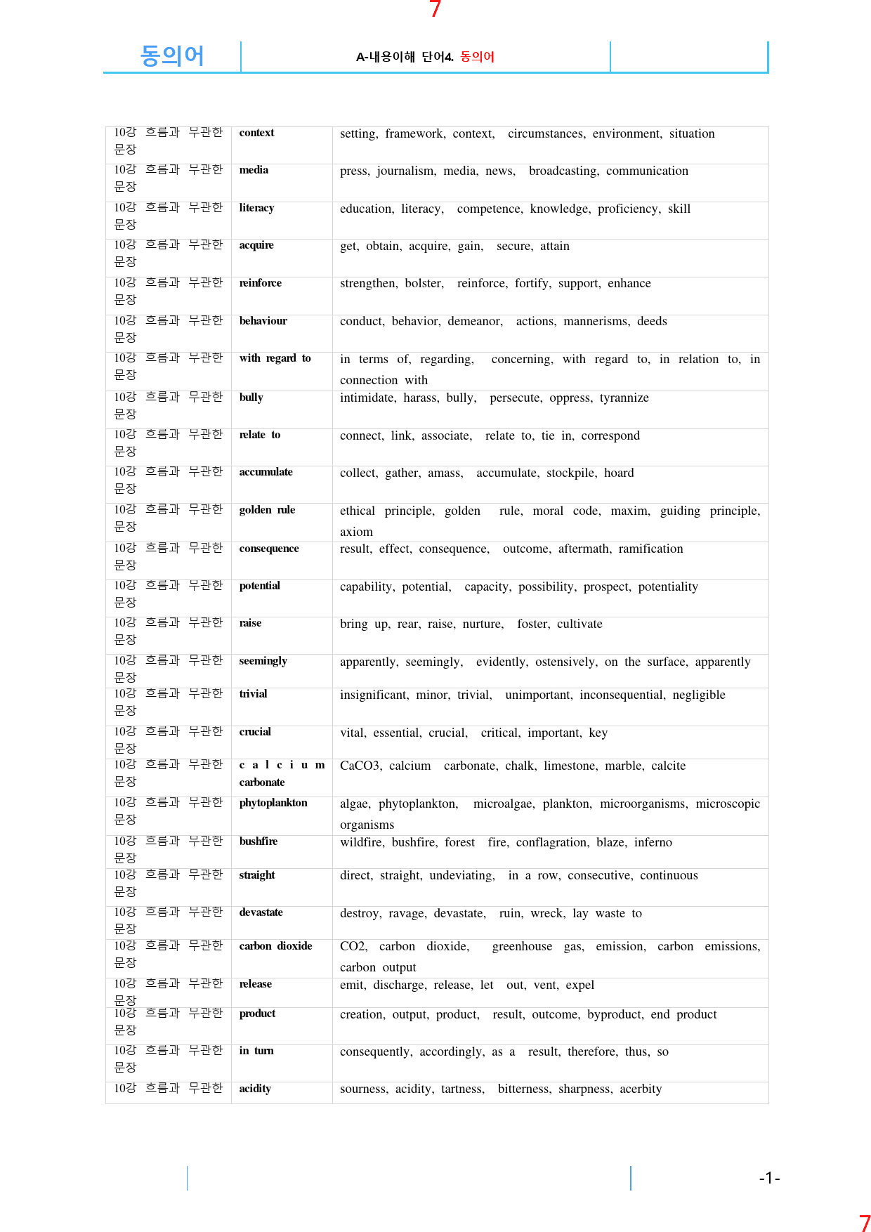맞수 수능유형 기본편 10강 전체 올인 21종 자료, 401제, 67쪽_preview_8