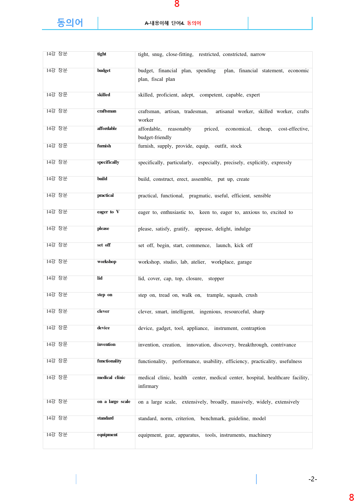 맞수 수능유형 기본편 14강 전체 올인 21종 자료, 401제, 71쪽_preview_9