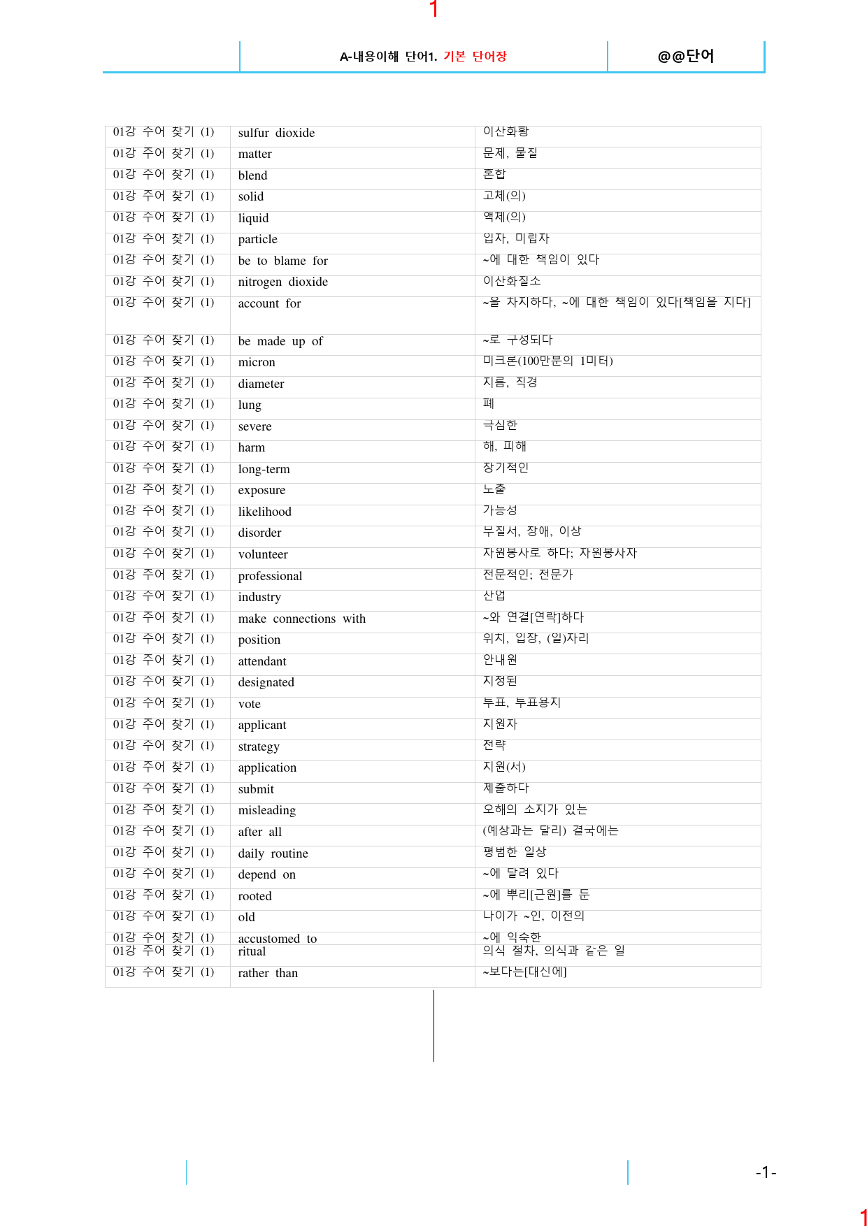 맞수 구문독해 기본편 책 전체 A0. 단어장(3종), 50쪽_preview_2