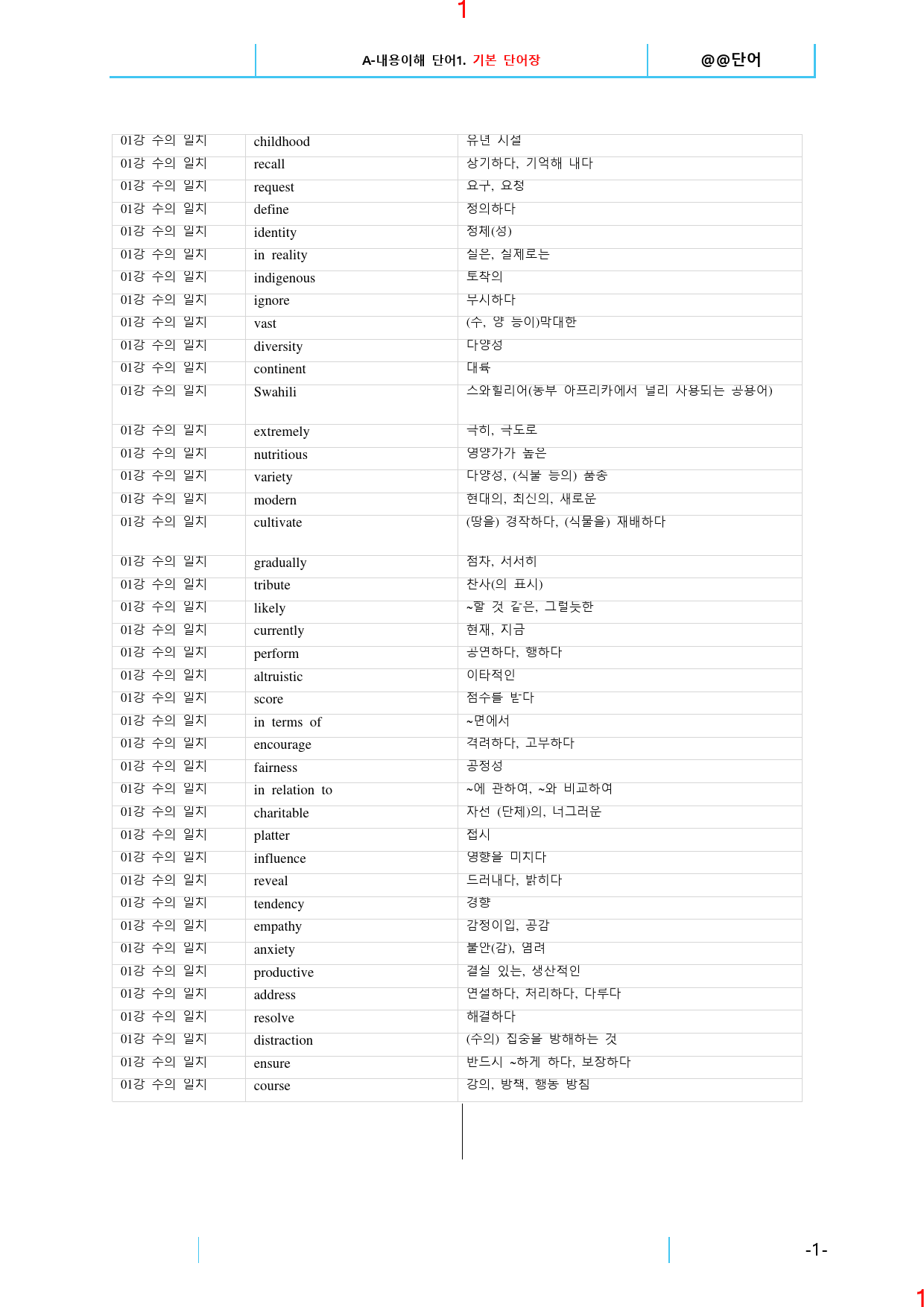 맞수 수능어법문법 기본편 책 전체 A0. 단어장(3종), 61쪽_preview_2