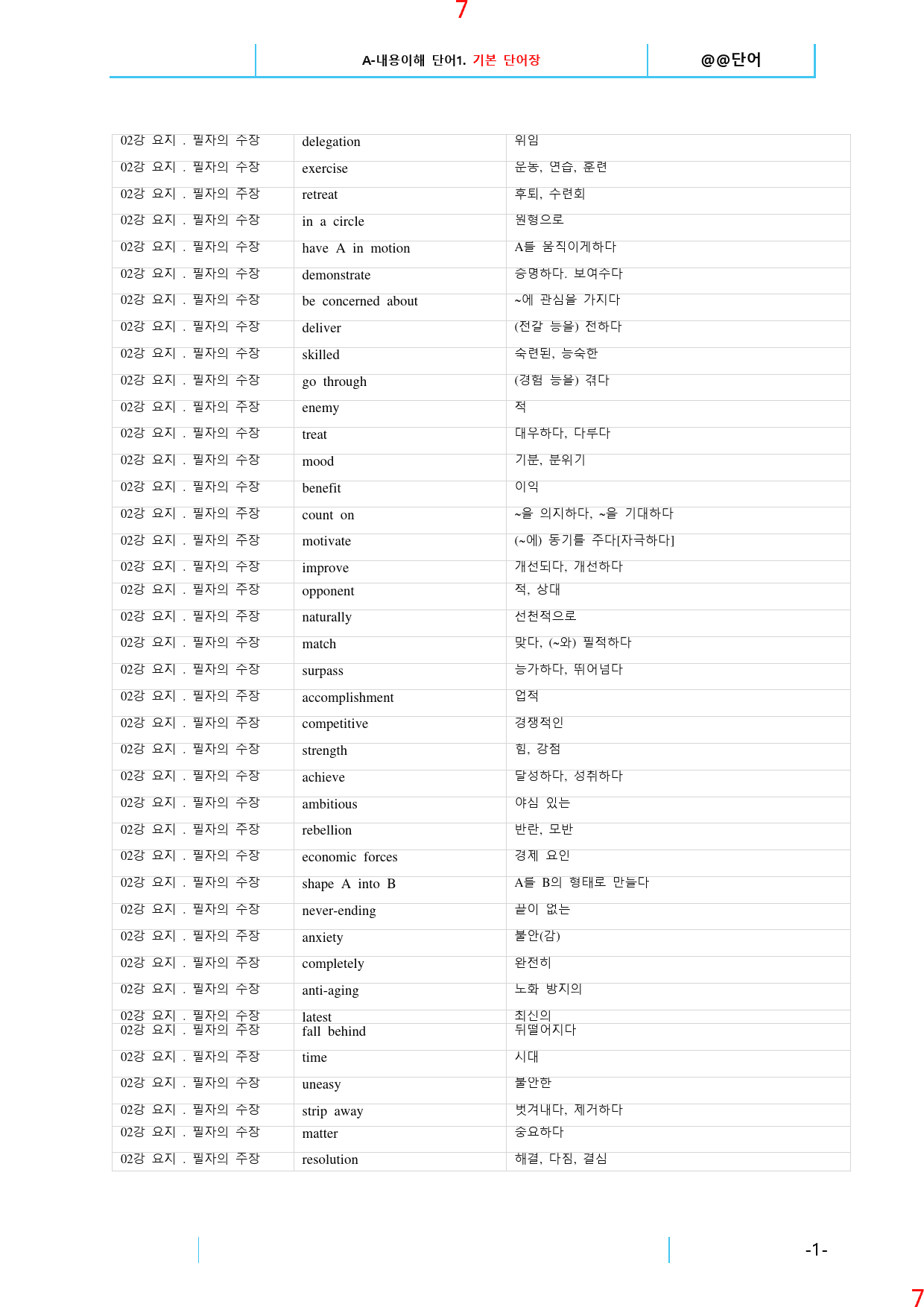 맞수 수능유형 기본편 책 전체 A0. 단어장(3종), 91쪽_preview_8