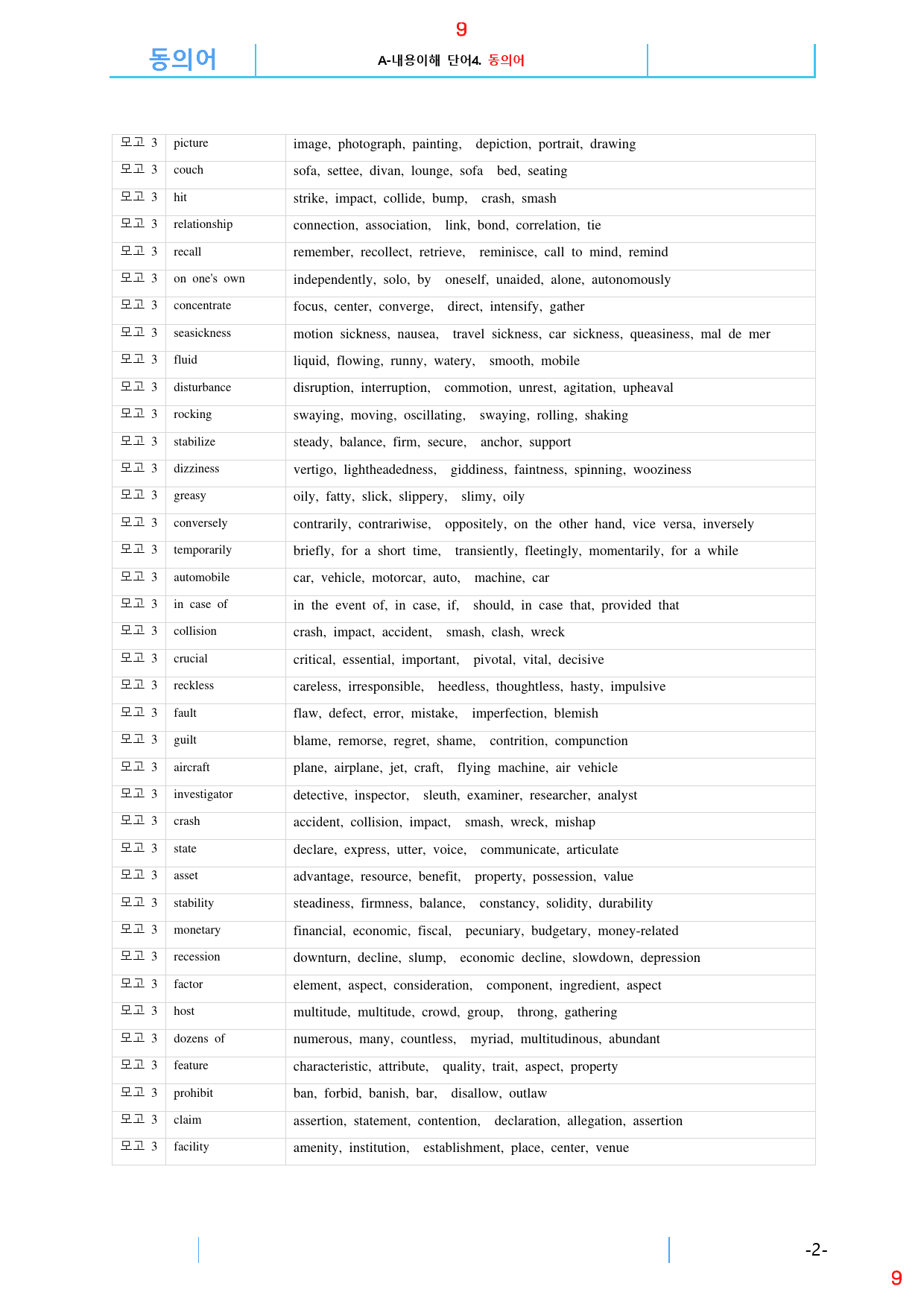 수능만만 기본 영독 10+1, 모고3회 올인23종, 260제, 188쪽_preview_9