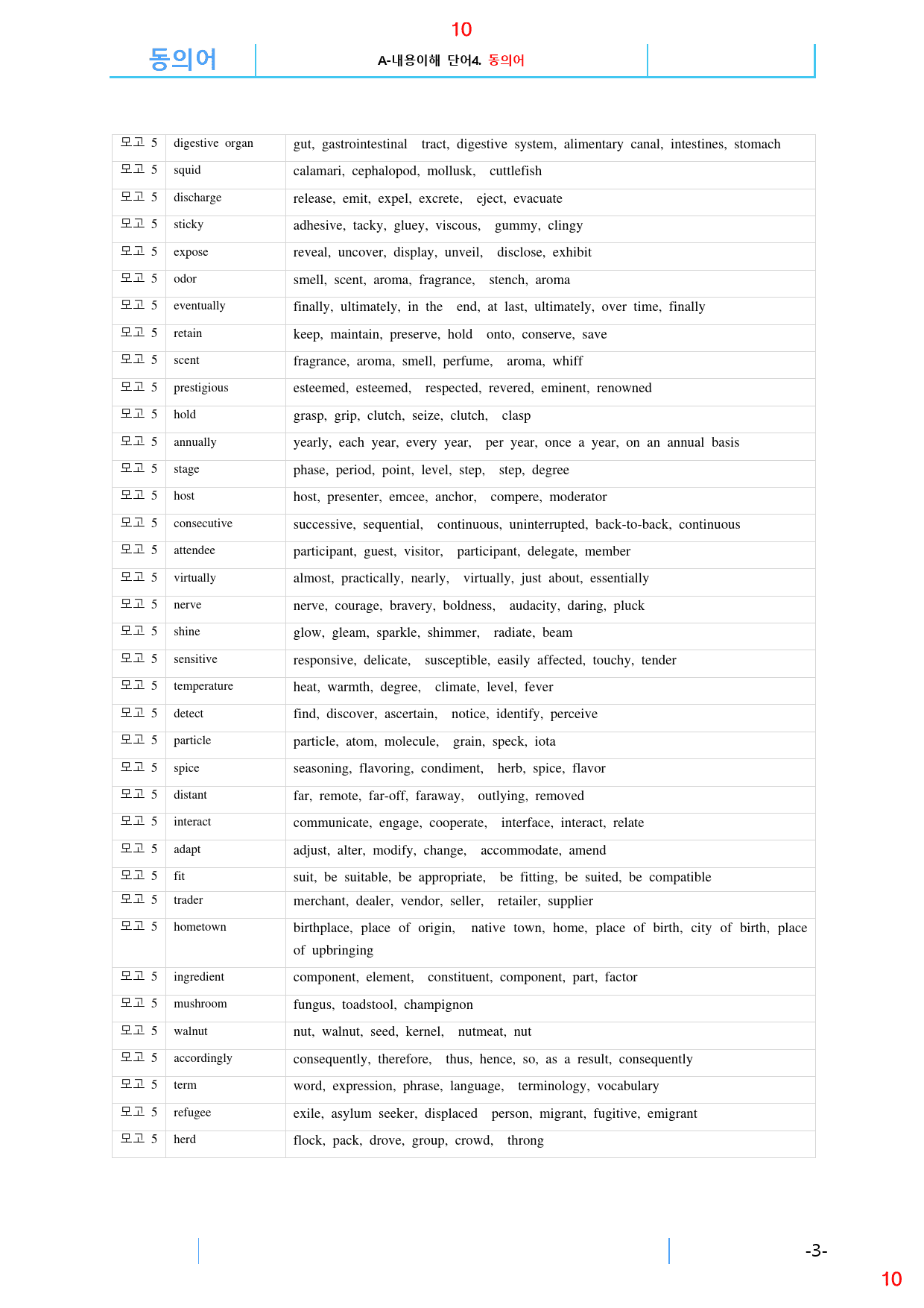 수능만만 기본 영독 10+1, 모고5회 올인23종, 260제, 191쪽_preview_10