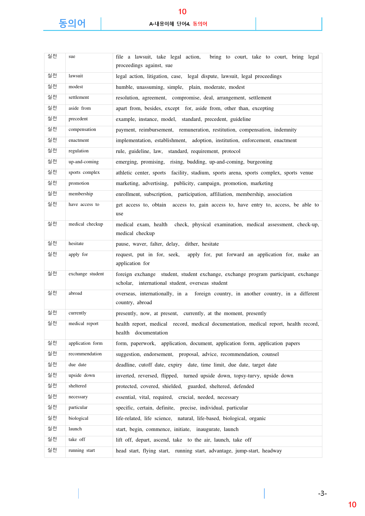 수능만만 기본 영독 10+1, 실전 올인 23종, 450제, 281쪽_preview_10