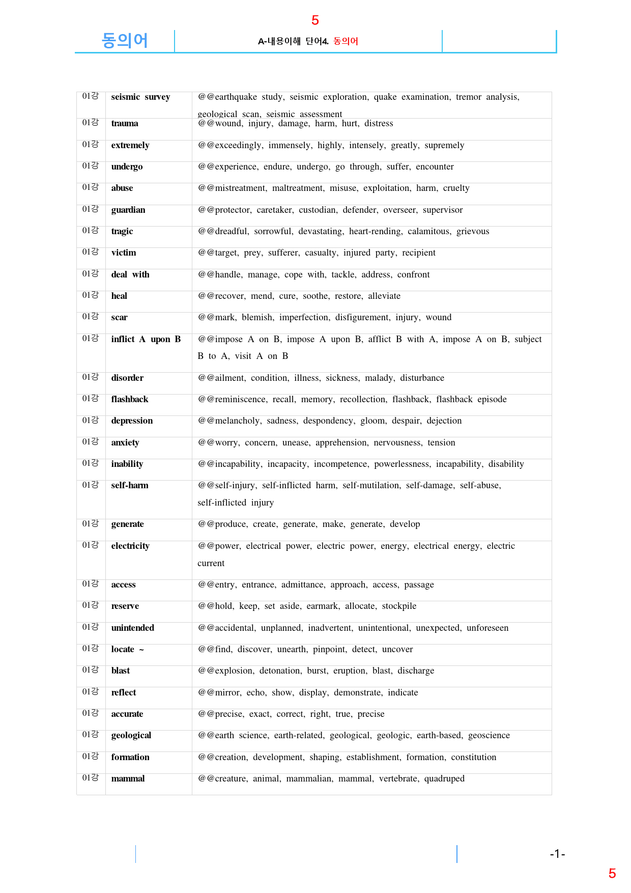 맞수 구문독해 실전편 1강 전체 올인 23종 자료, 57제, 46쪽_preview_5