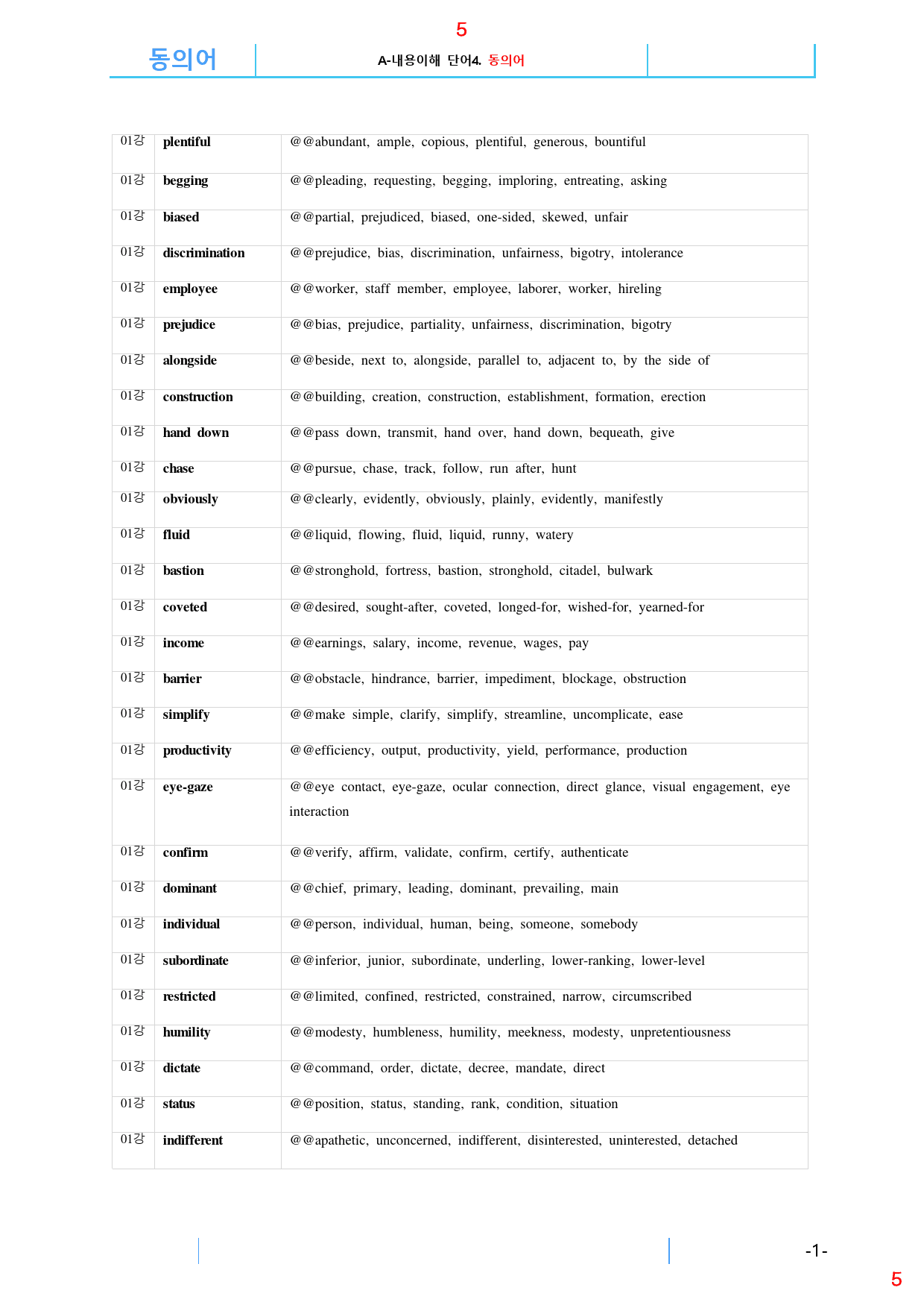 맞수 빈칸추론 1강 전체 올인 23종 자료, 95제, 74쪽_preview_5
