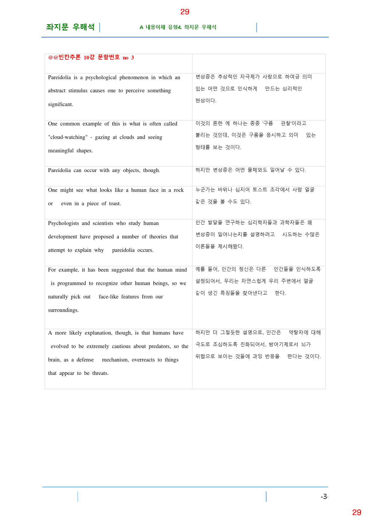 맞수 빈칸추론 10강 전체 올인 23종 자료, 152제, 107쪽_preview_29