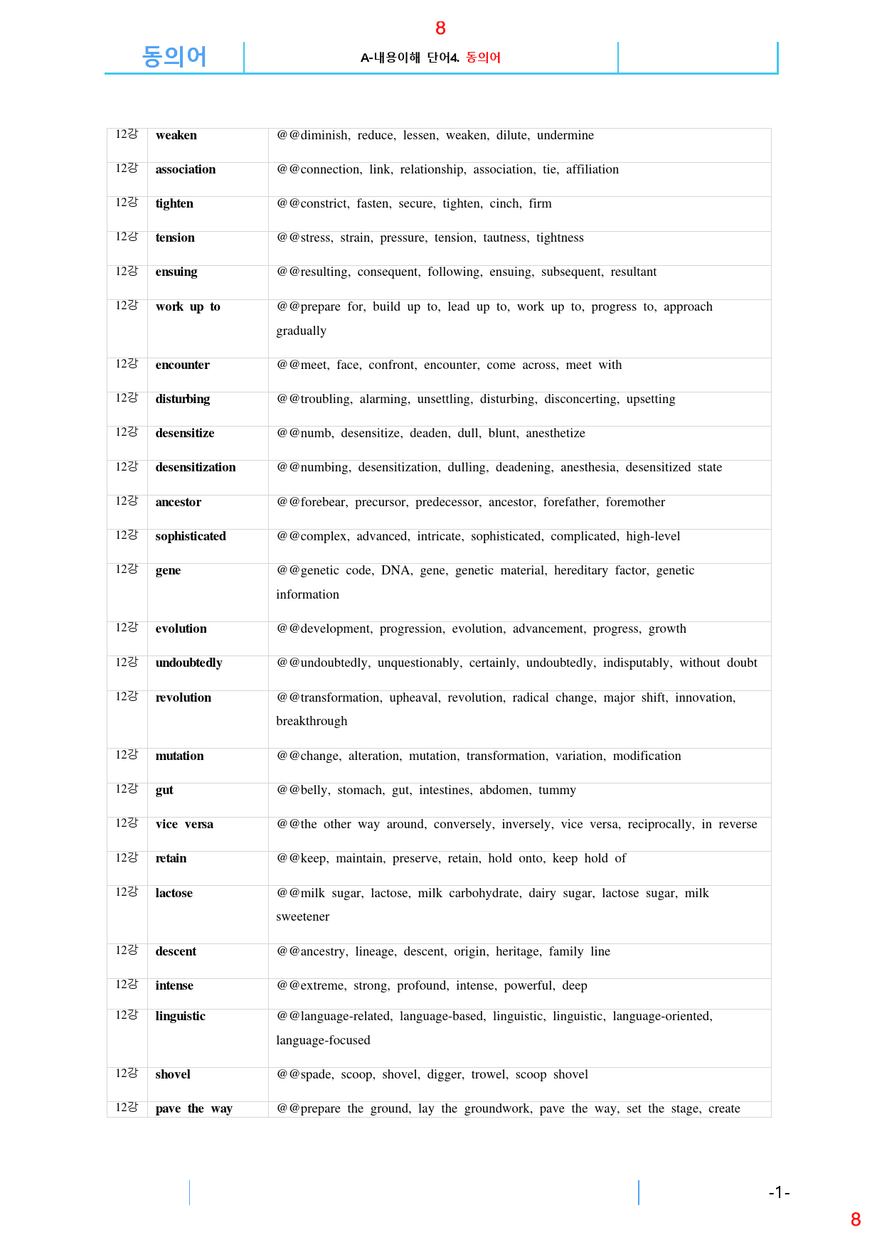 맞수 빈칸추론 12강 전체 올인 23종 자료, 152제, 110쪽_preview_8
